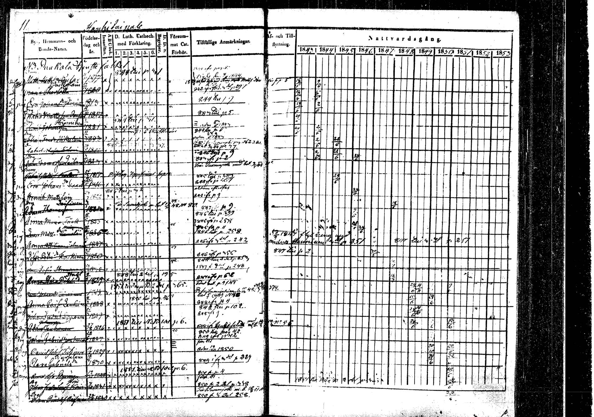 [ ../kirjat/Kirkonkirjat/rautalampi/rippikirja_1843-1851_tk1095/kuvat/16.jpg ]