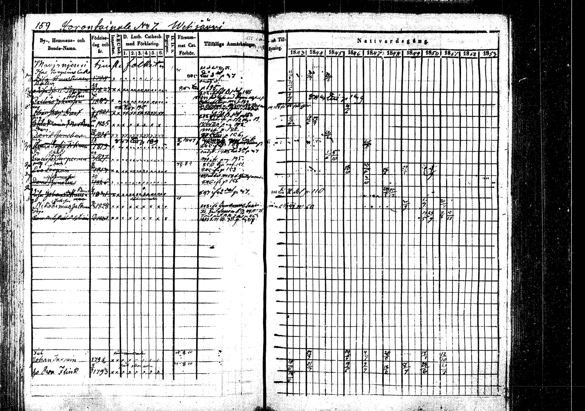 [ ../kirjat/Kirkonkirjat/rautalampi/rippikirja_1843-1851_tk1095/kuvat/163.jpg ]
