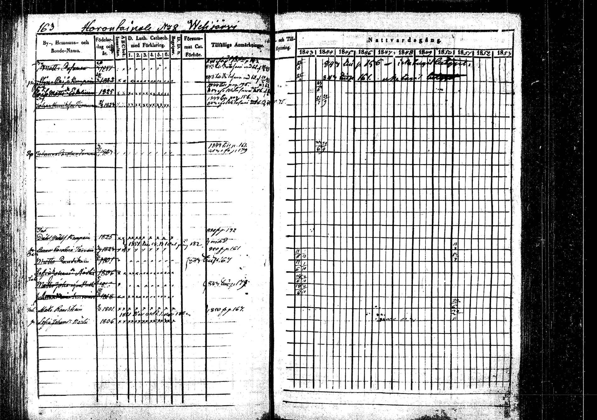 [ ../kirjat/Kirkonkirjat/rautalampi/rippikirja_1843-1851_tk1095/kuvat/167.jpg ]