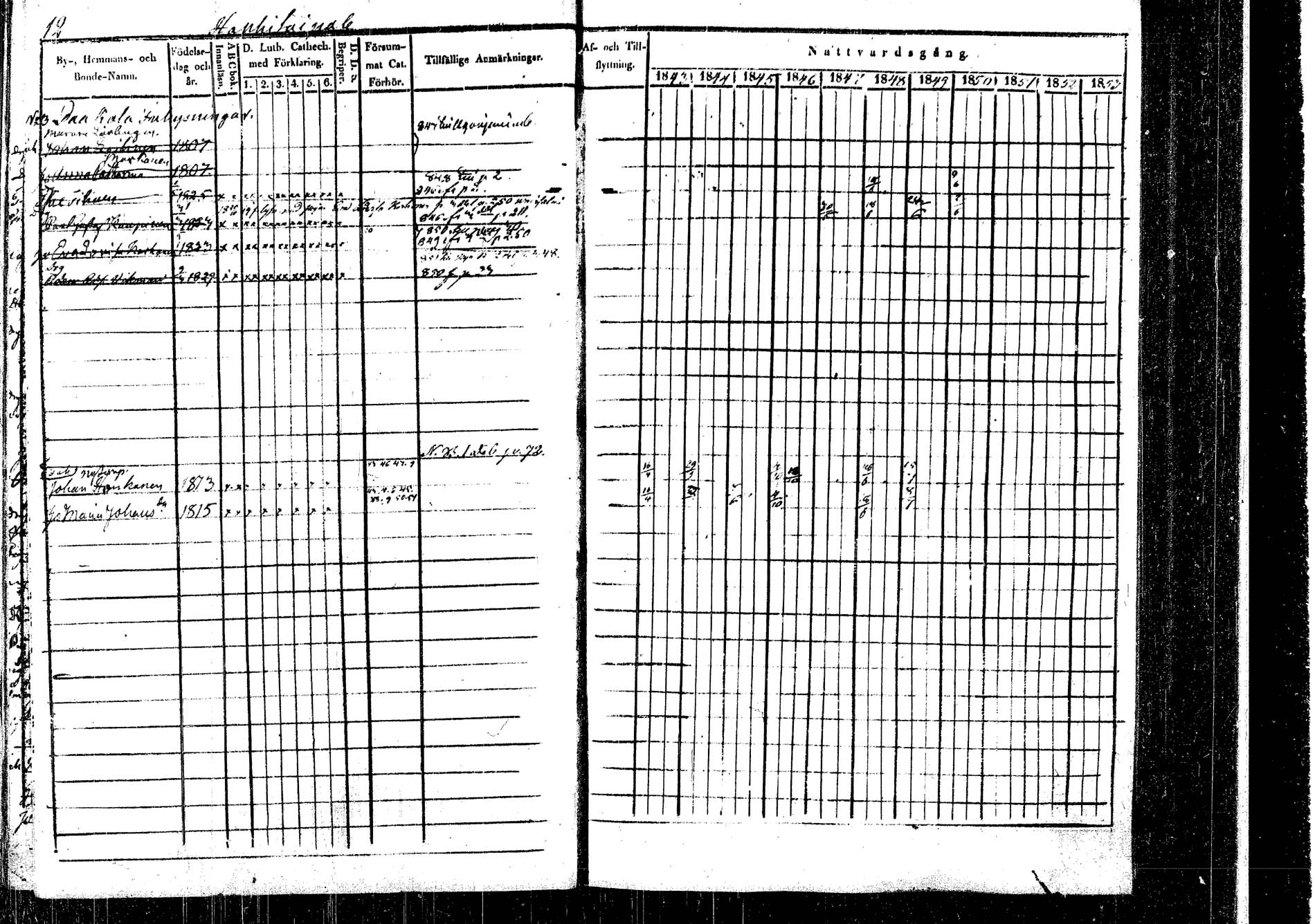 [ ../kirjat/Kirkonkirjat/rautalampi/rippikirja_1843-1851_tk1095/kuvat/17.jpg ]