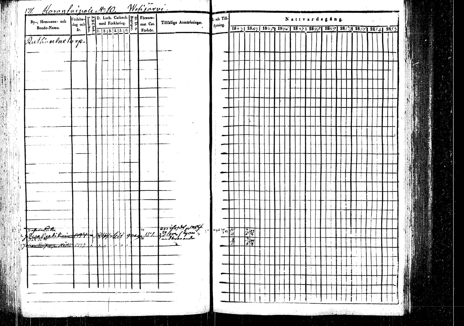 [ ../kirjat/Kirkonkirjat/rautalampi/rippikirja_1843-1851_tk1095/kuvat/177.jpg ]