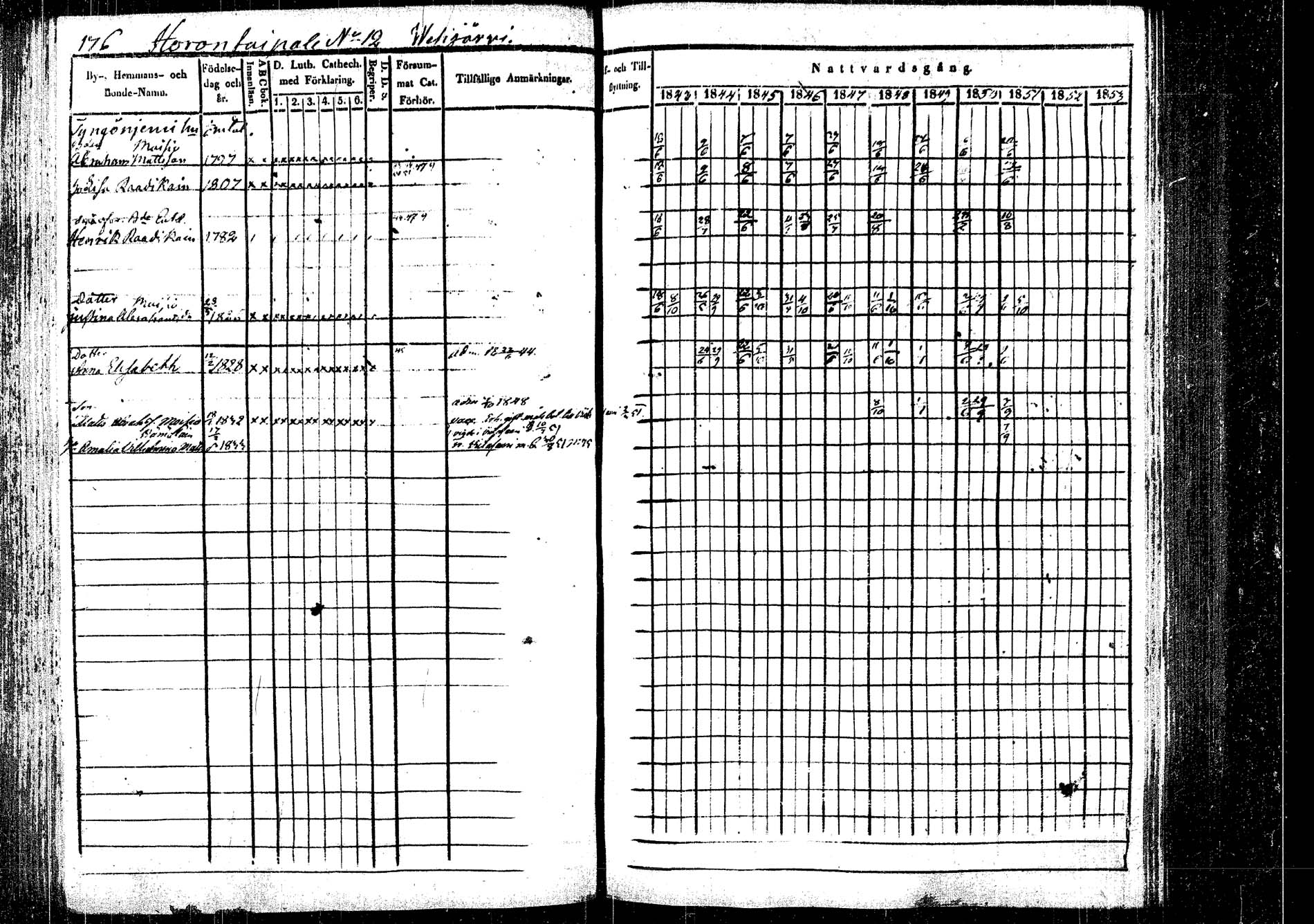 [ ../kirjat/Kirkonkirjat/rautalampi/rippikirja_1843-1851_tk1095/kuvat/182.jpg ]