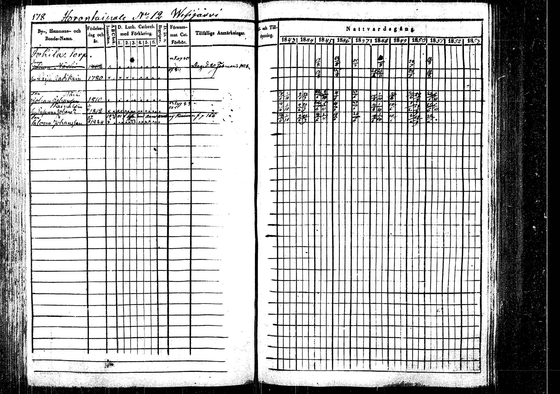 [ ../kirjat/Kirkonkirjat/rautalampi/rippikirja_1843-1851_tk1095/kuvat/184.jpg ]