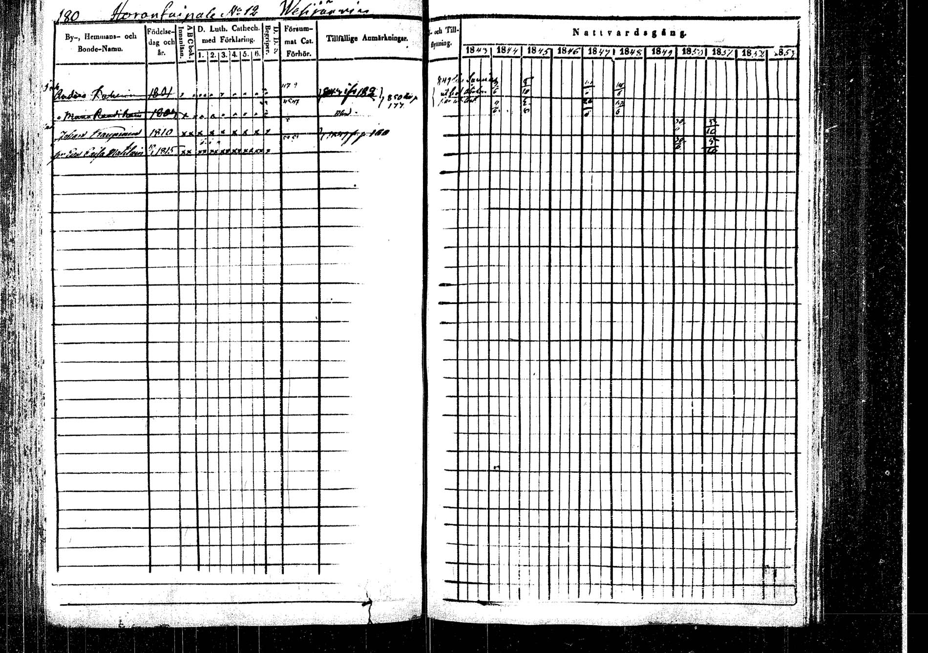 [ ../kirjat/Kirkonkirjat/rautalampi/rippikirja_1843-1851_tk1095/kuvat/186.jpg ]