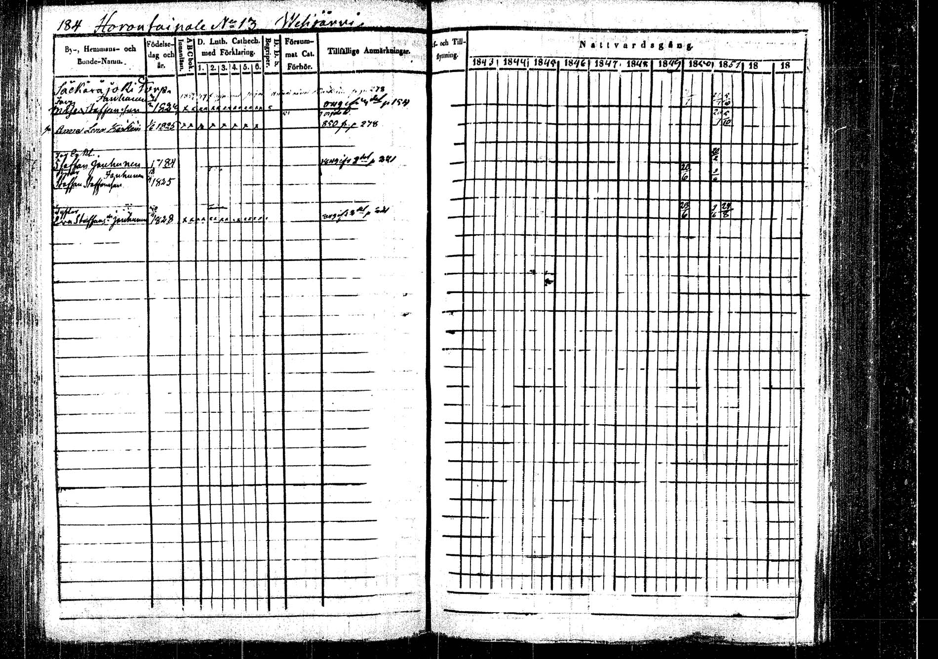 [ ../kirjat/Kirkonkirjat/rautalampi/rippikirja_1843-1851_tk1095/kuvat/190.jpg ]