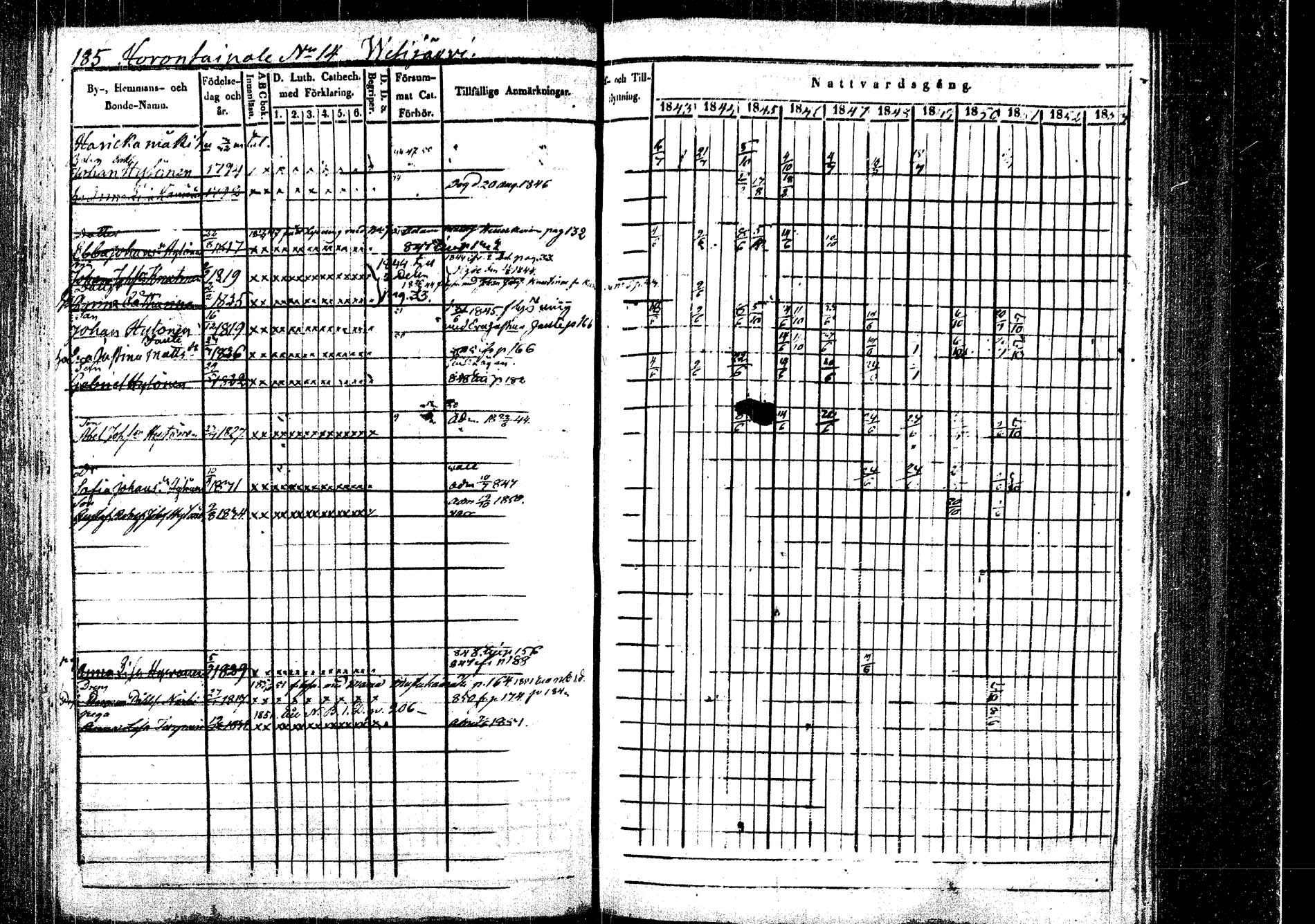 [ kuvat/191.jpg ]