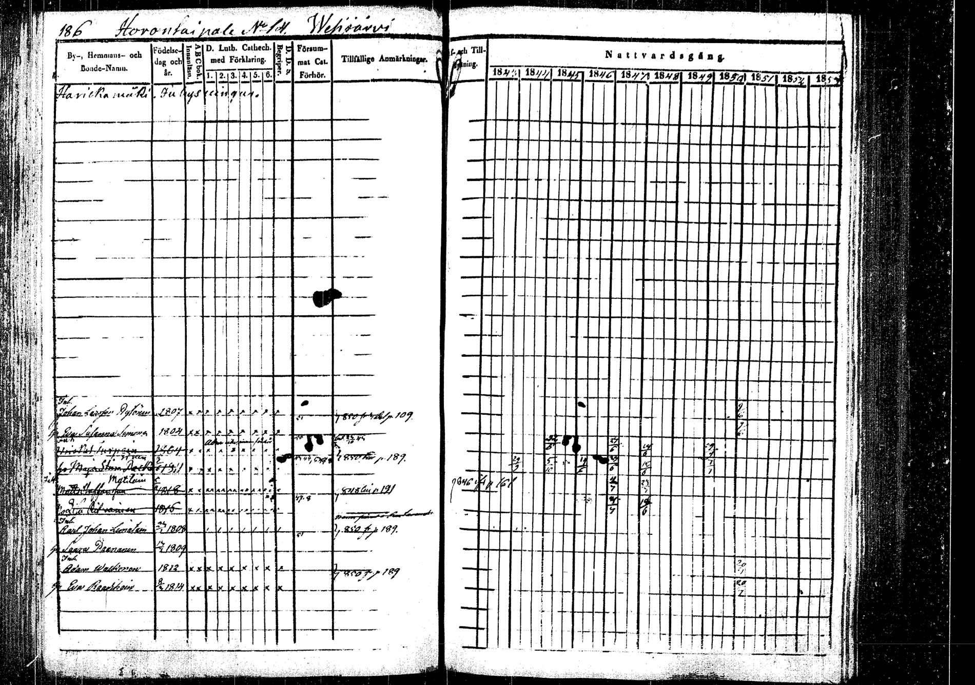 [ ../kirjat/Kirkonkirjat/rautalampi/rippikirja_1843-1851_tk1095/kuvat/192.jpg ]