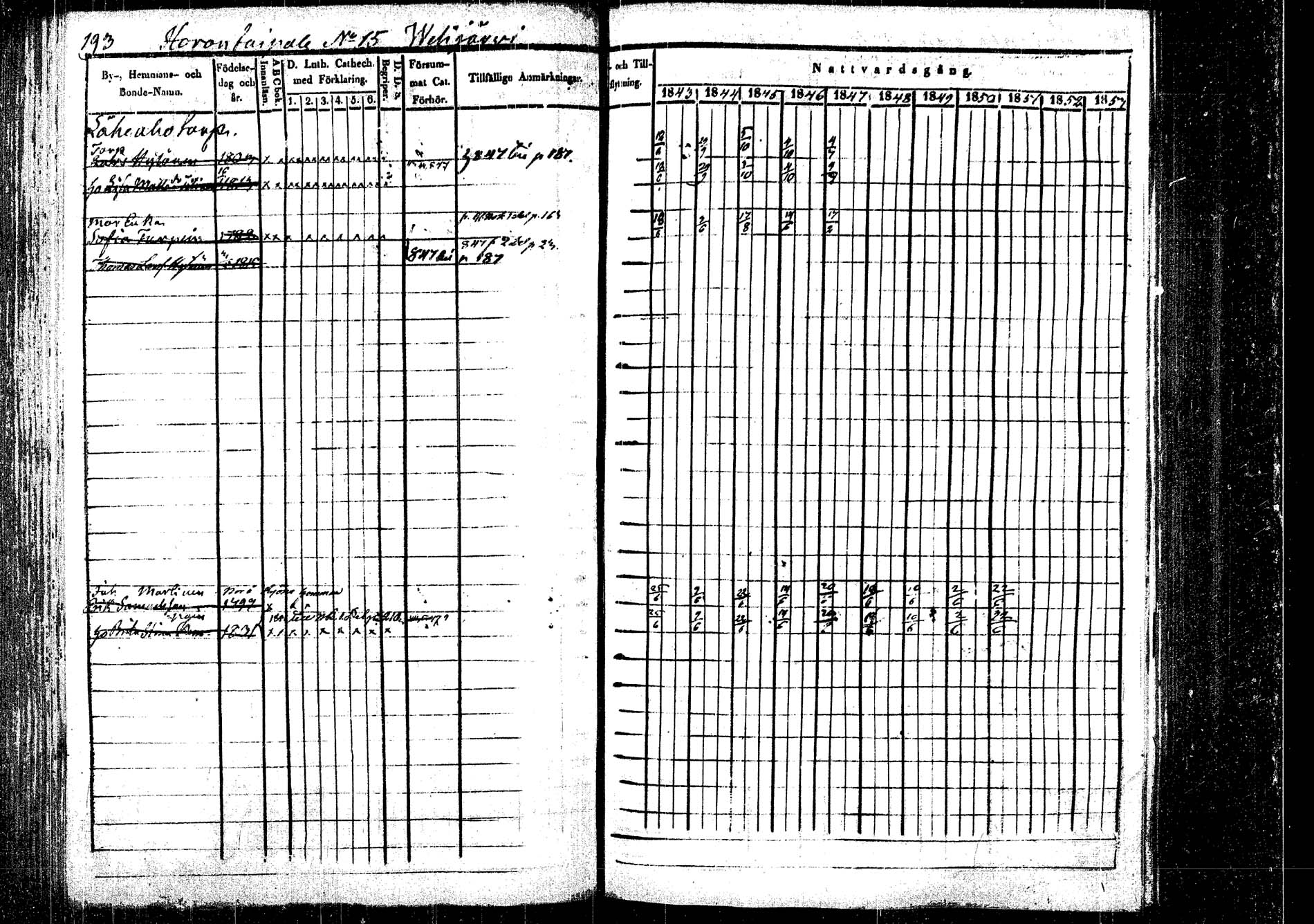 [ ../kirjat/Kirkonkirjat/rautalampi/rippikirja_1843-1851_tk1095/kuvat/199.jpg ]