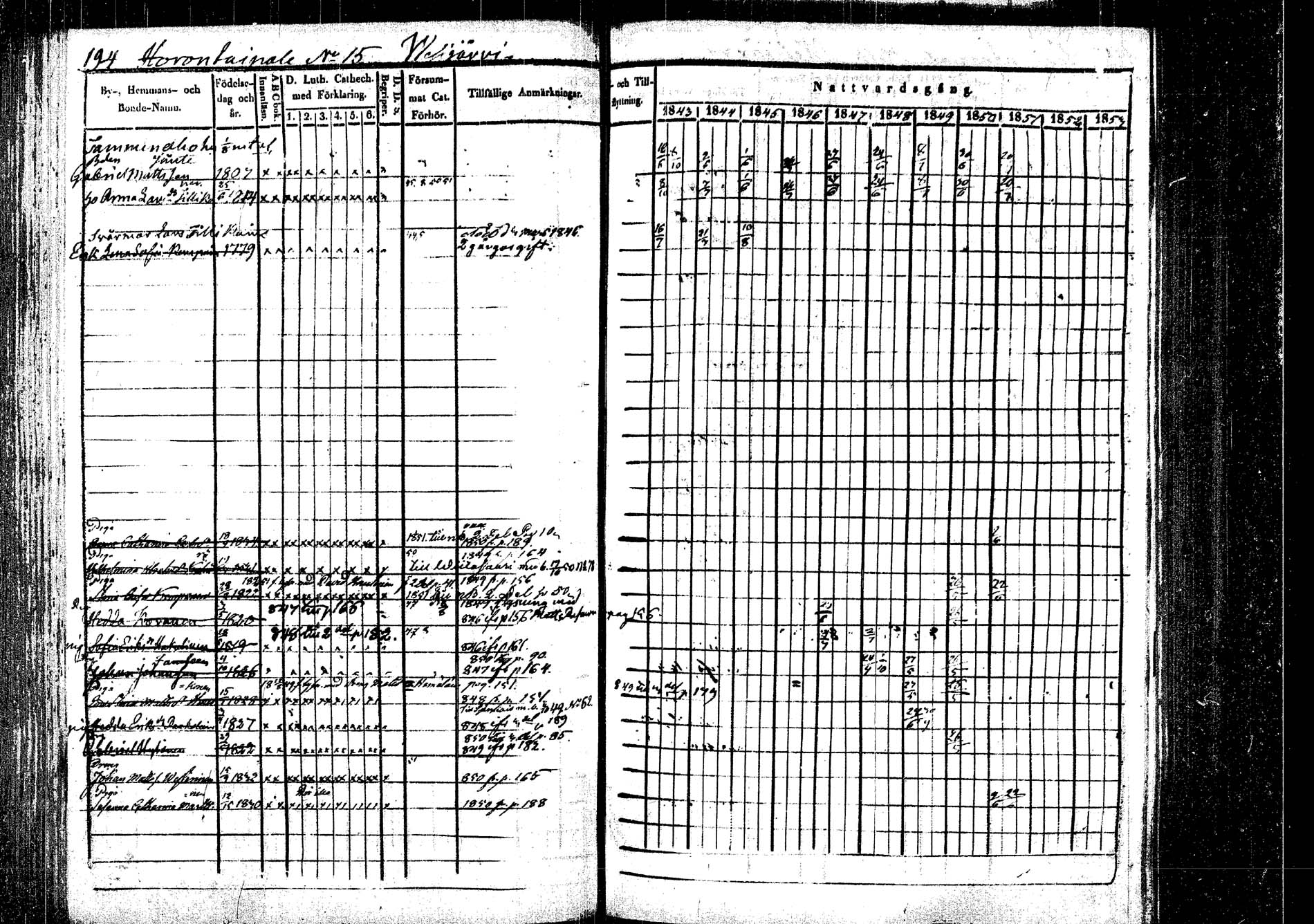 [ ../kirjat/Kirkonkirjat/rautalampi/rippikirja_1843-1851_tk1095/kuvat/200.jpg ]