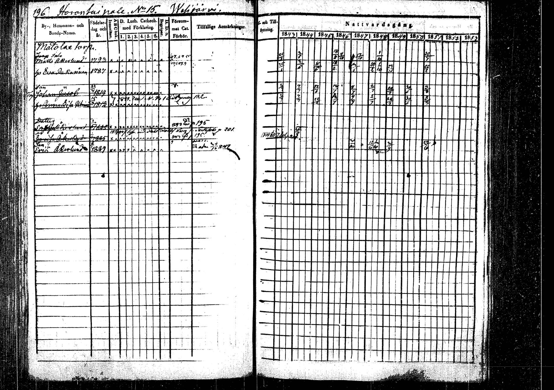 [ ../kirjat/Kirkonkirjat/rautalampi/rippikirja_1843-1851_tk1095/kuvat/202.jpg ]