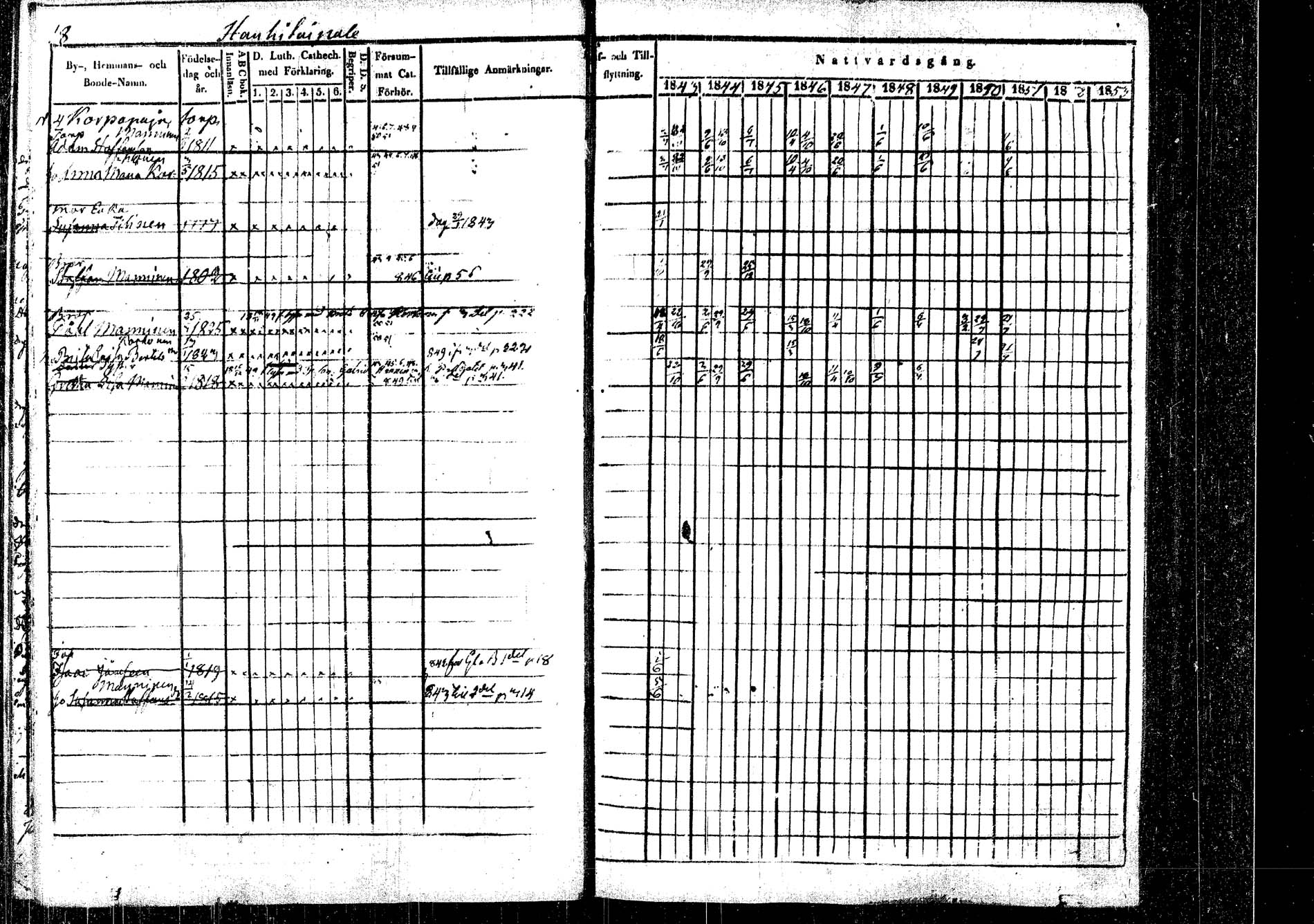 [ ../kirjat/Kirkonkirjat/rautalampi/rippikirja_1843-1851_tk1095/kuvat/23.jpg ]