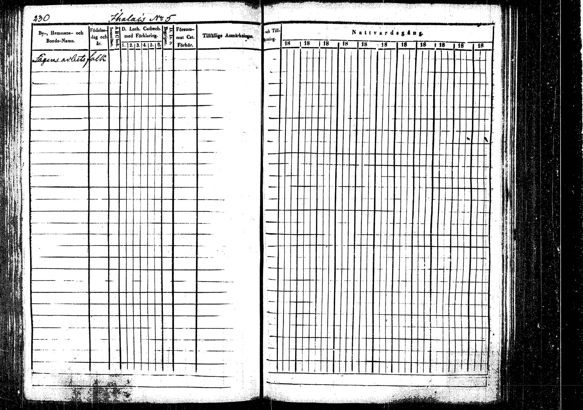 [ ../kirjat/Kirkonkirjat/rautalampi/rippikirja_1843-1851_tk1095/kuvat/237.jpg ]