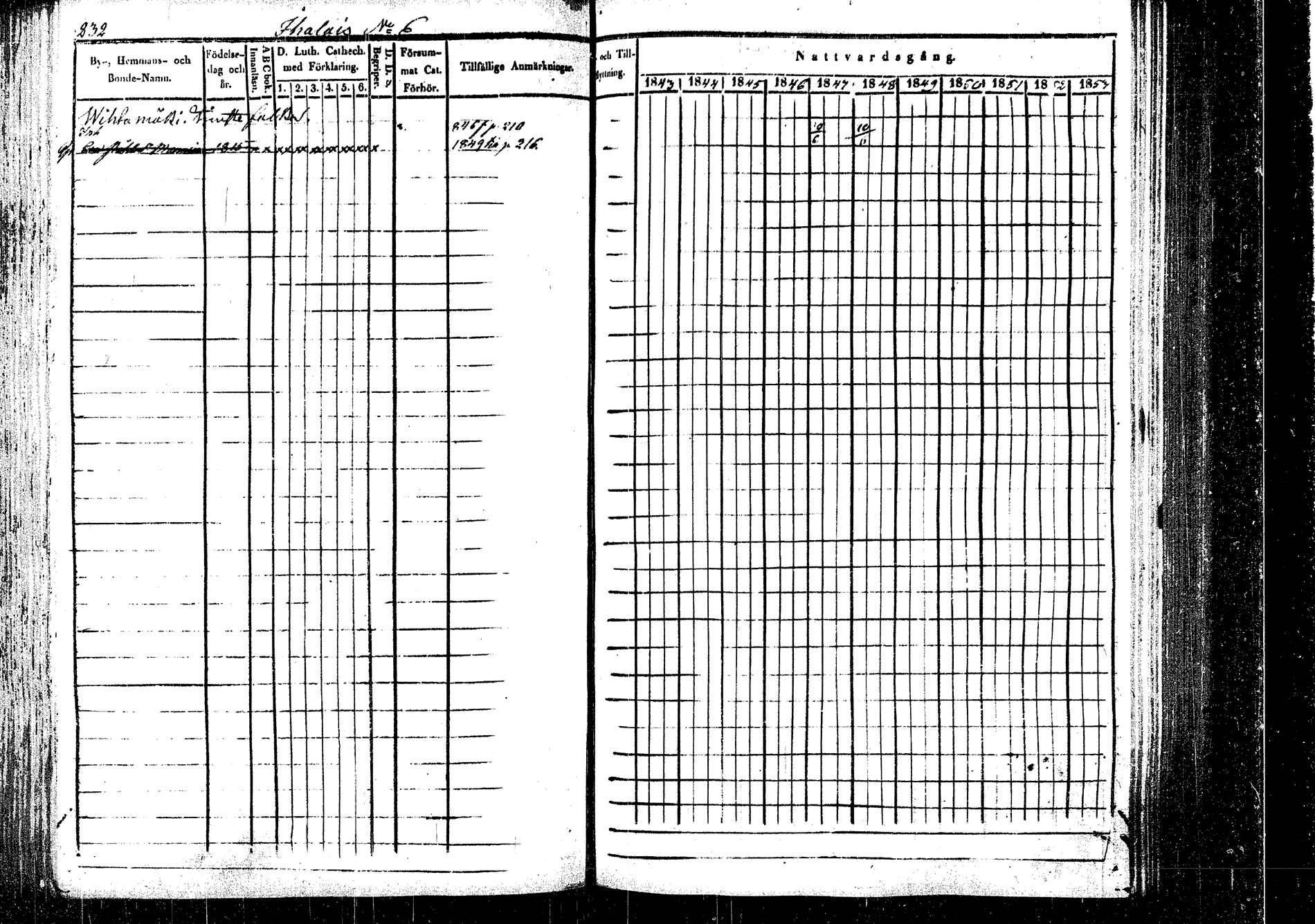 [ ../kirjat/Kirkonkirjat/rautalampi/rippikirja_1843-1851_tk1095/kuvat/239.jpg ]