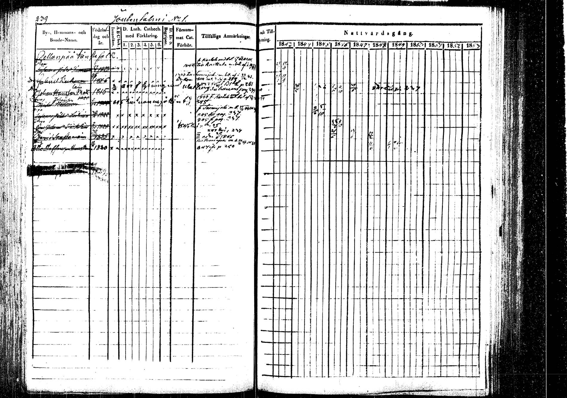 [ ../kirjat/Kirkonkirjat/rautalampi/rippikirja_1843-1851_tk1095/kuvat/246.jpg ]