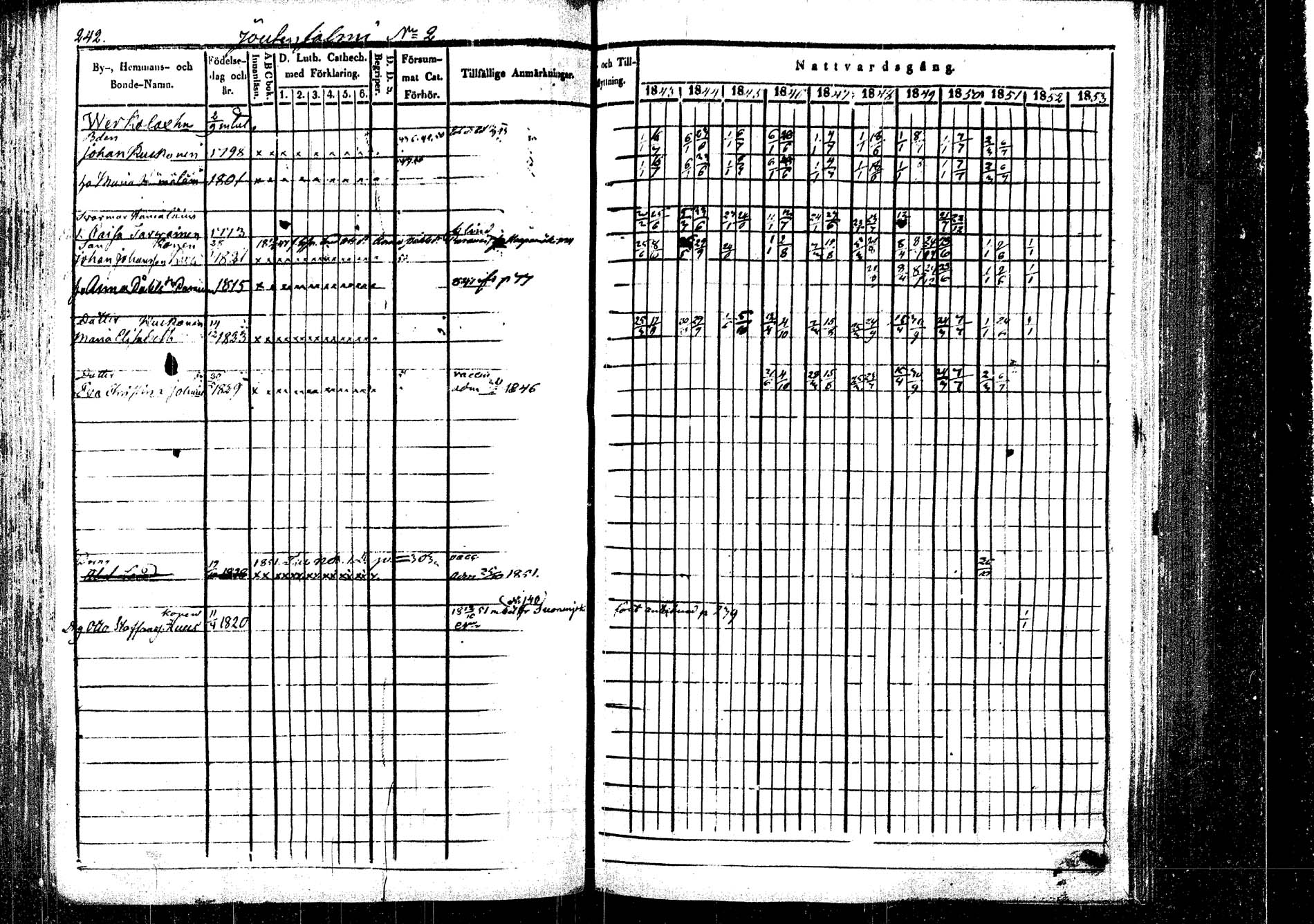 [ ../kirjat/Kirkonkirjat/rautalampi/rippikirja_1843-1851_tk1095/kuvat/249.jpg ]