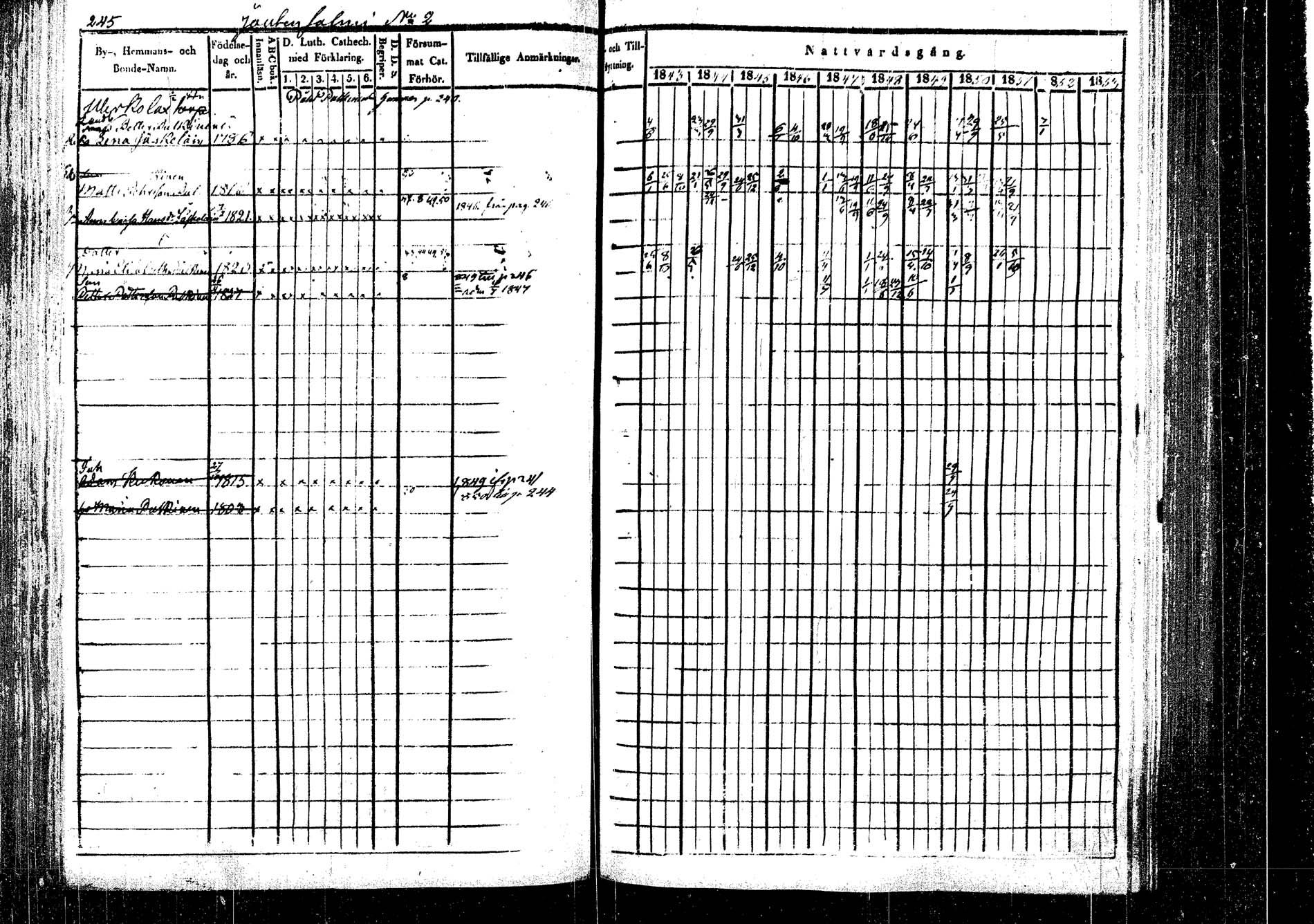 [ ../kirjat/Kirkonkirjat/rautalampi/rippikirja_1843-1851_tk1095/kuvat/252.jpg ]