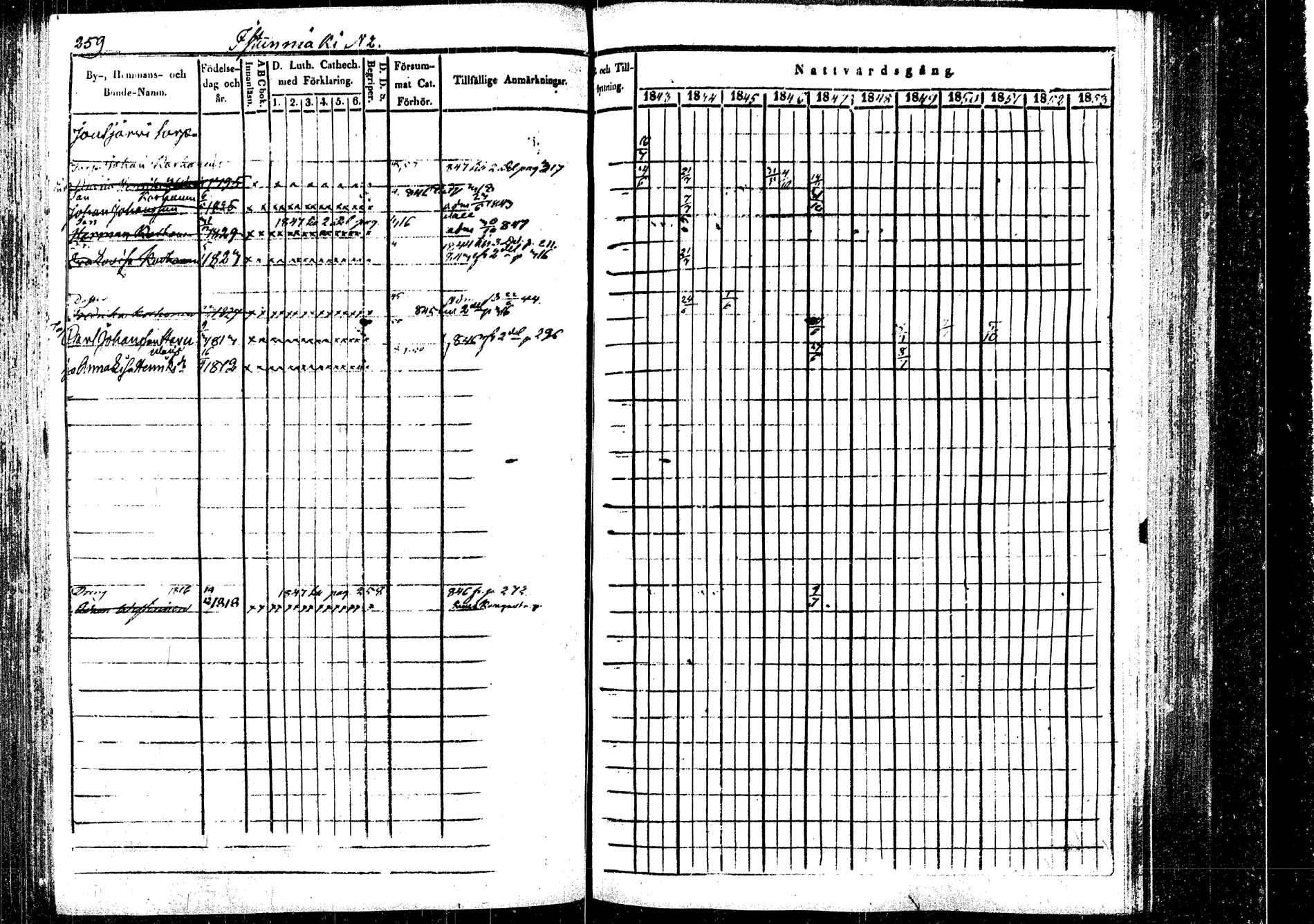 [ ../kirjat/Kirkonkirjat/rautalampi/rippikirja_1843-1851_tk1095/kuvat/267.jpg ]