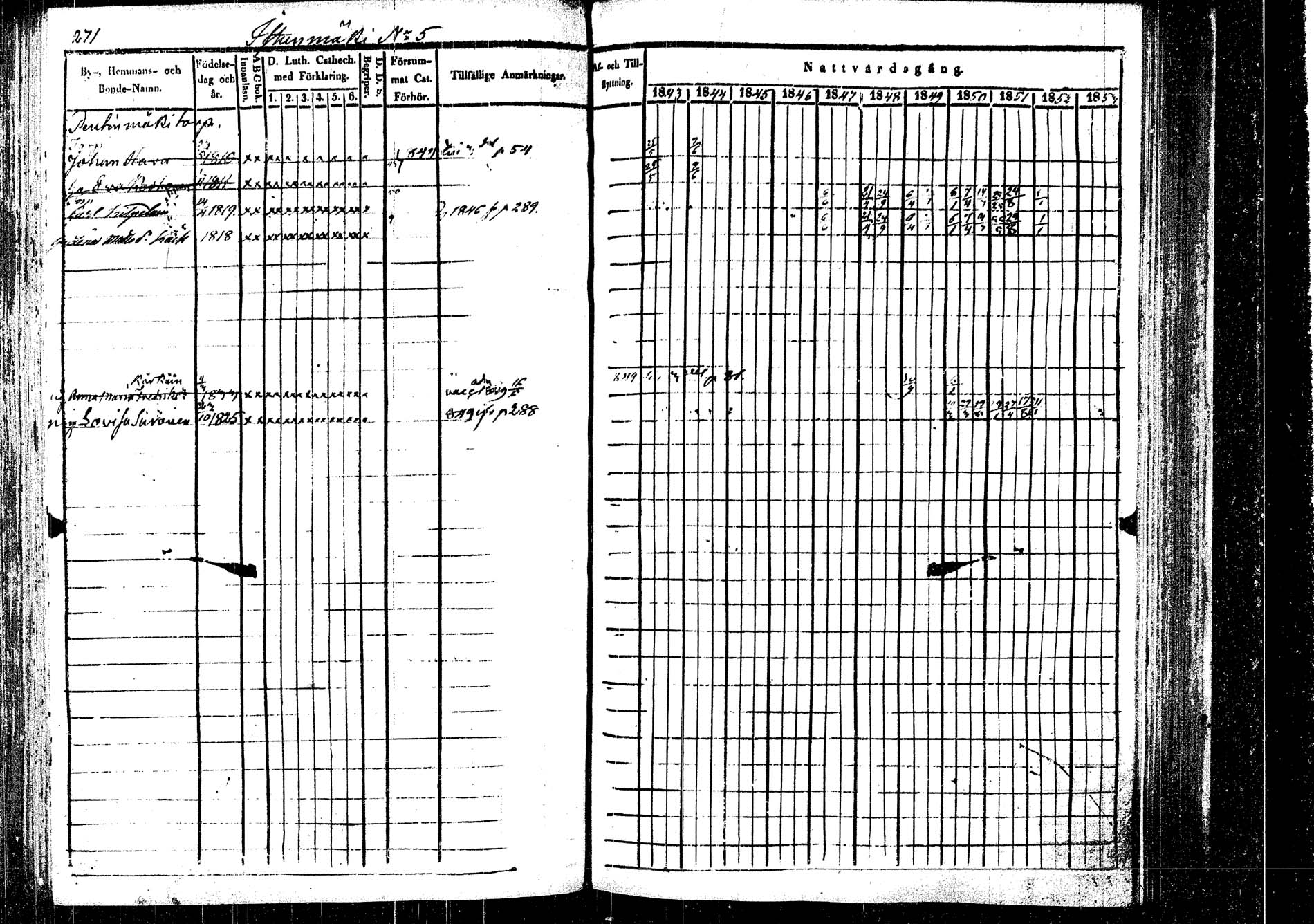 [ ../kirjat/Kirkonkirjat/rautalampi/rippikirja_1843-1851_tk1095/kuvat/279.jpg ]