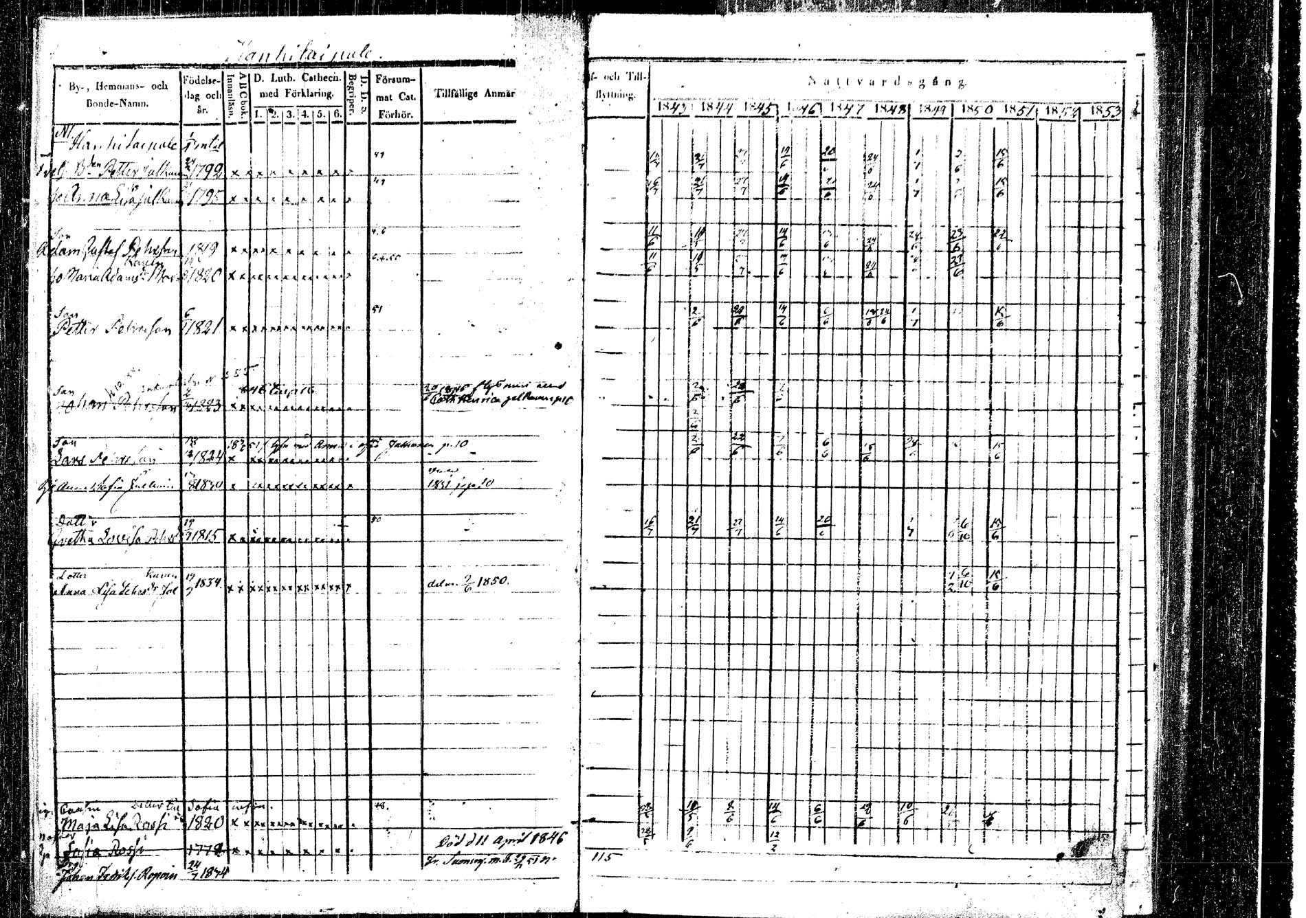 [ ../kirjat/Kirkonkirjat/rautalampi/rippikirja_1843-1851_tk1095/kuvat/3.jpg ]