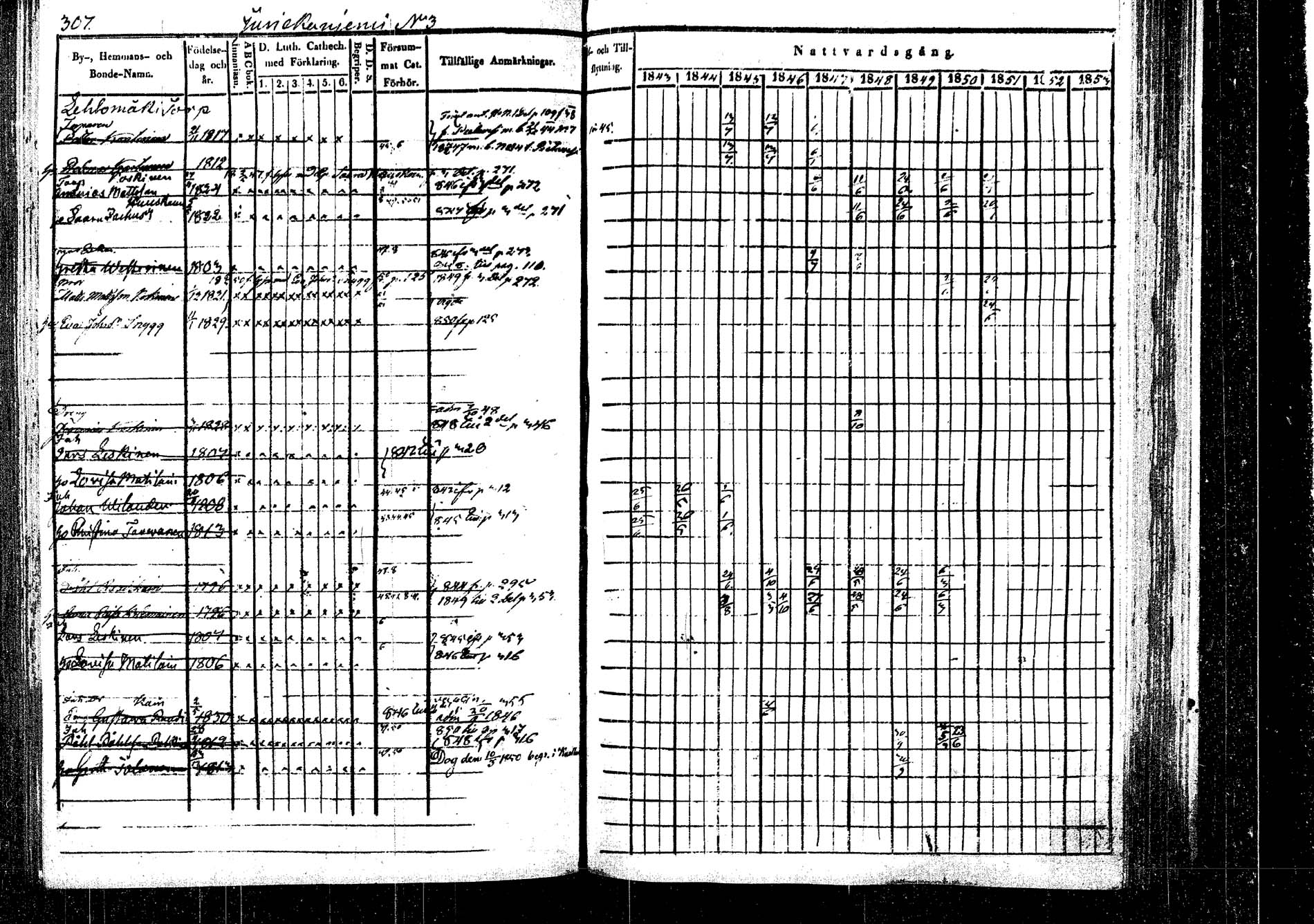 [ ../kirjat/Kirkonkirjat/rautalampi/rippikirja_1843-1851_tk1095/kuvat/317.jpg ]