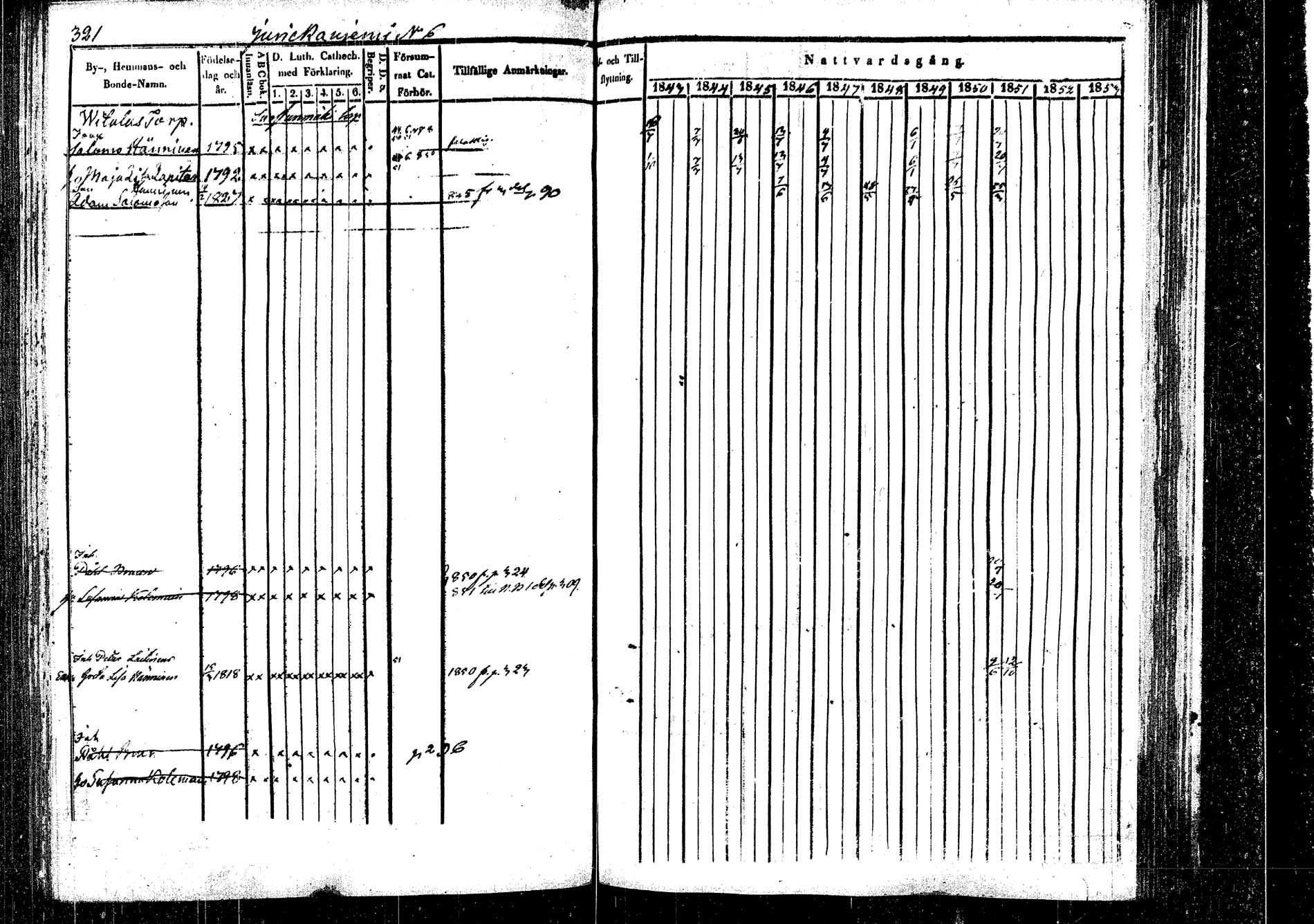 [ ../kirjat/Kirkonkirjat/rautalampi/rippikirja_1843-1851_tk1095/kuvat/331.jpg ]