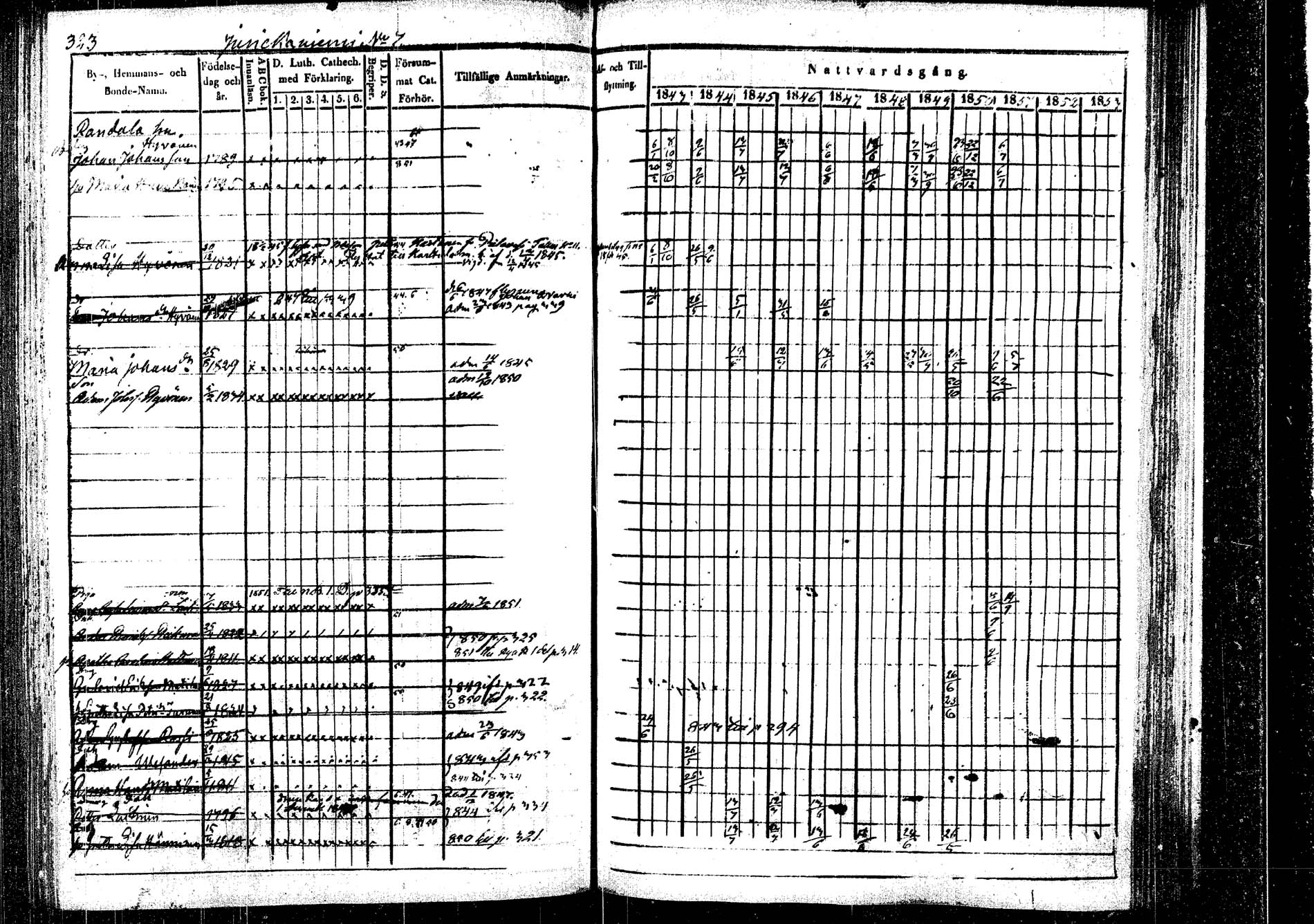 [ ../kirjat/Kirkonkirjat/rautalampi/rippikirja_1843-1851_tk1095/kuvat/333.jpg ]