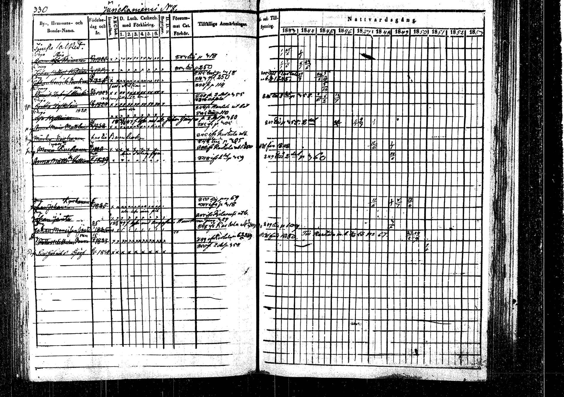 [ ../kirjat/Kirkonkirjat/rautalampi/rippikirja_1843-1851_tk1095/kuvat/340.jpg ]