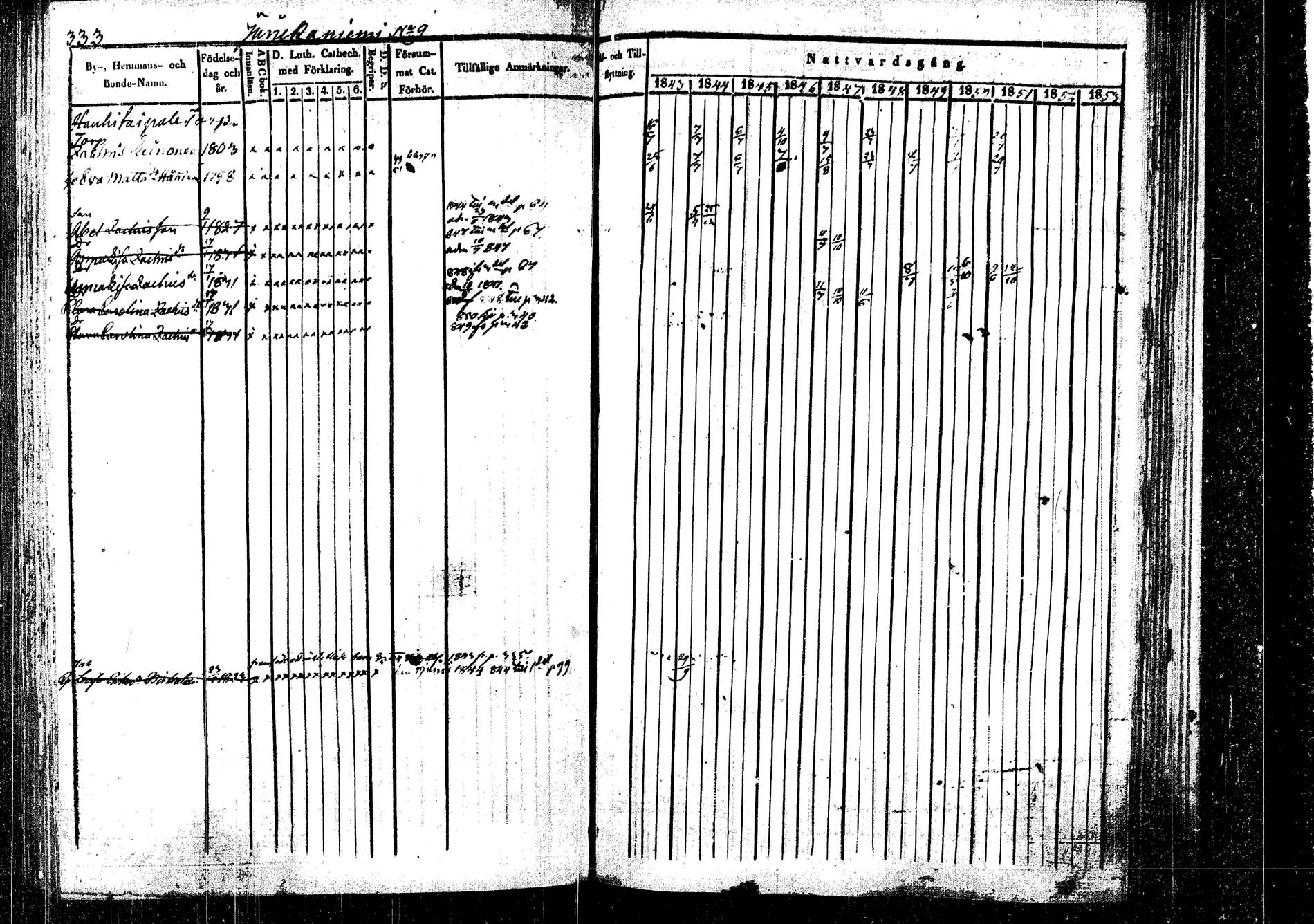 [ ../kirjat/Kirkonkirjat/rautalampi/rippikirja_1843-1851_tk1095/kuvat/343.jpg ]