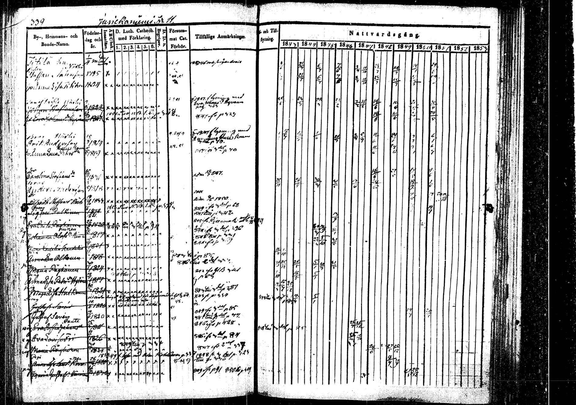 [ ../kirjat/Kirkonkirjat/rautalampi/rippikirja_1843-1851_tk1095/kuvat/349.jpg ]