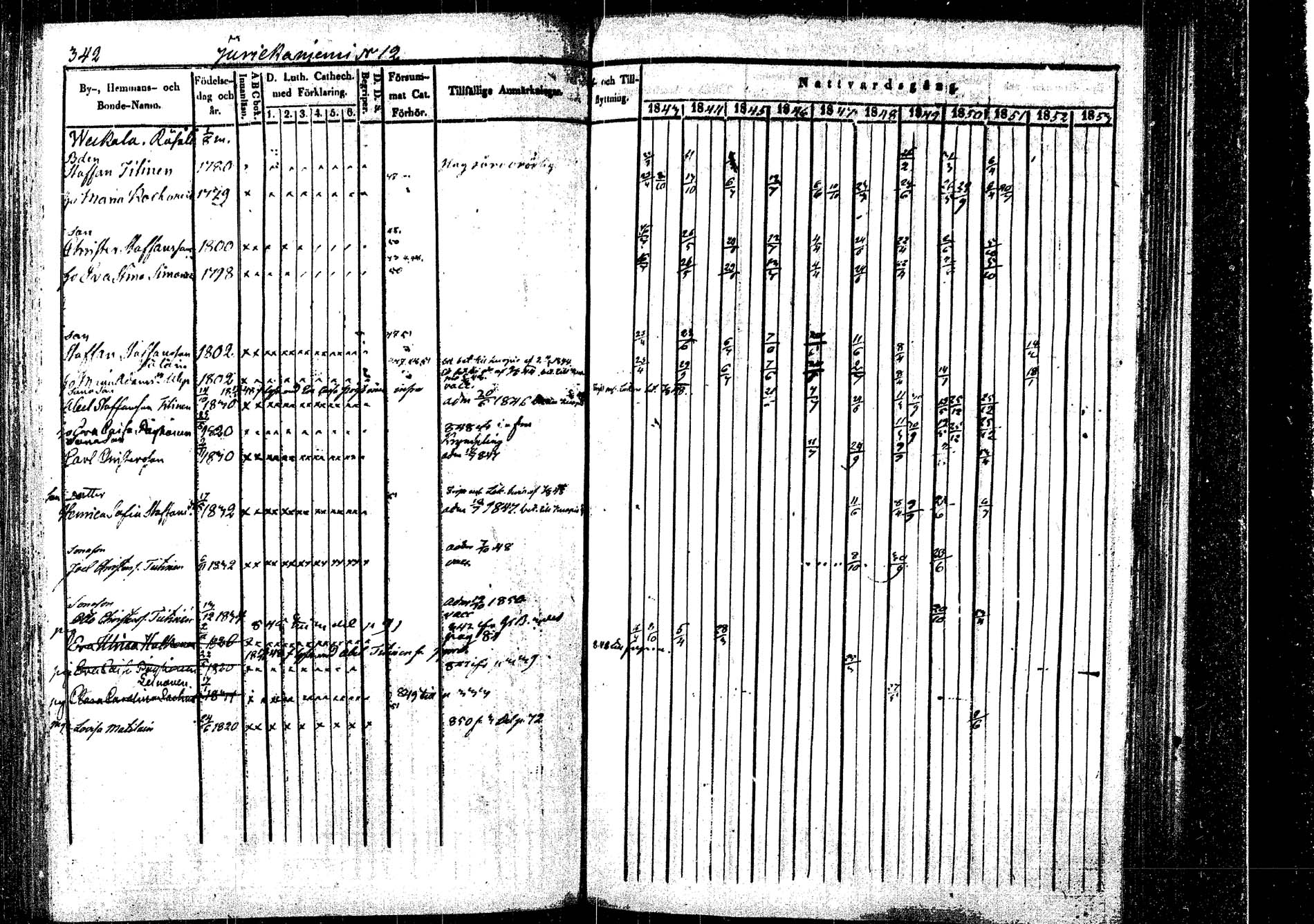 [ ../kirjat/Kirkonkirjat/rautalampi/rippikirja_1843-1851_tk1095/kuvat/352.jpg ]