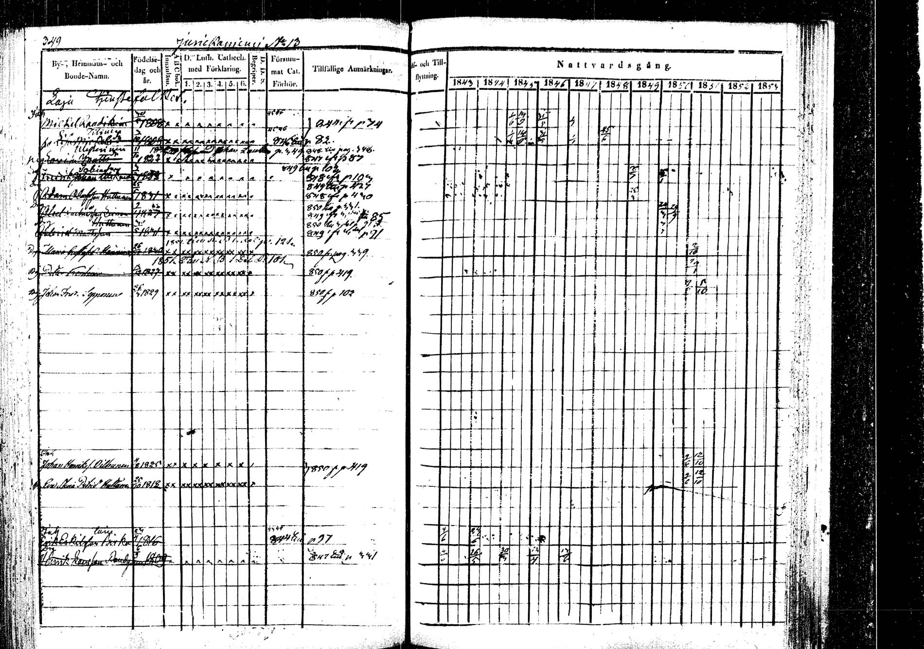 [ ../kirjat/Kirkonkirjat/rautalampi/rippikirja_1843-1851_tk1095/kuvat/359.jpg ]