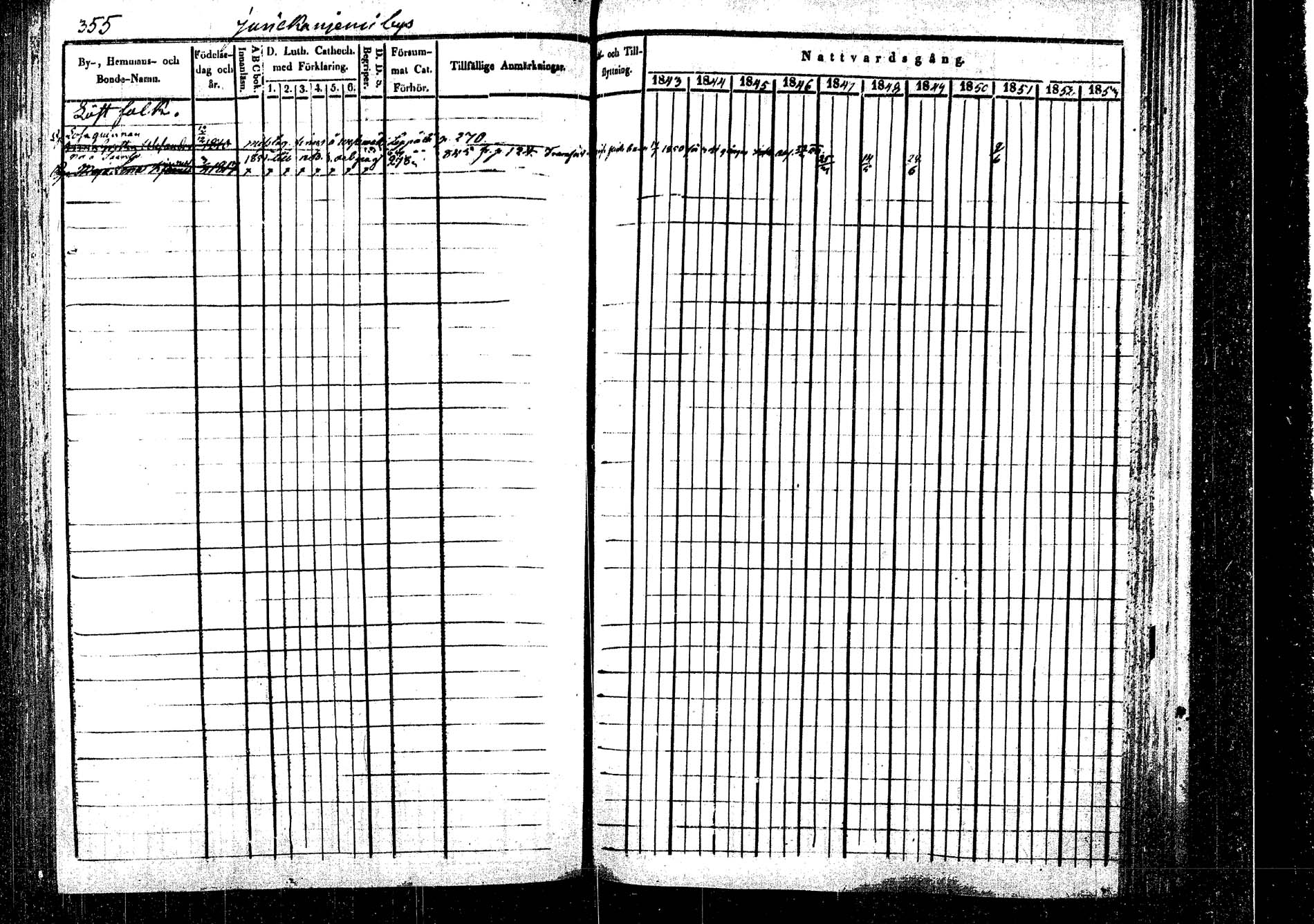 [ ../kirjat/Kirkonkirjat/rautalampi/rippikirja_1843-1851_tk1095/kuvat/365.jpg ]