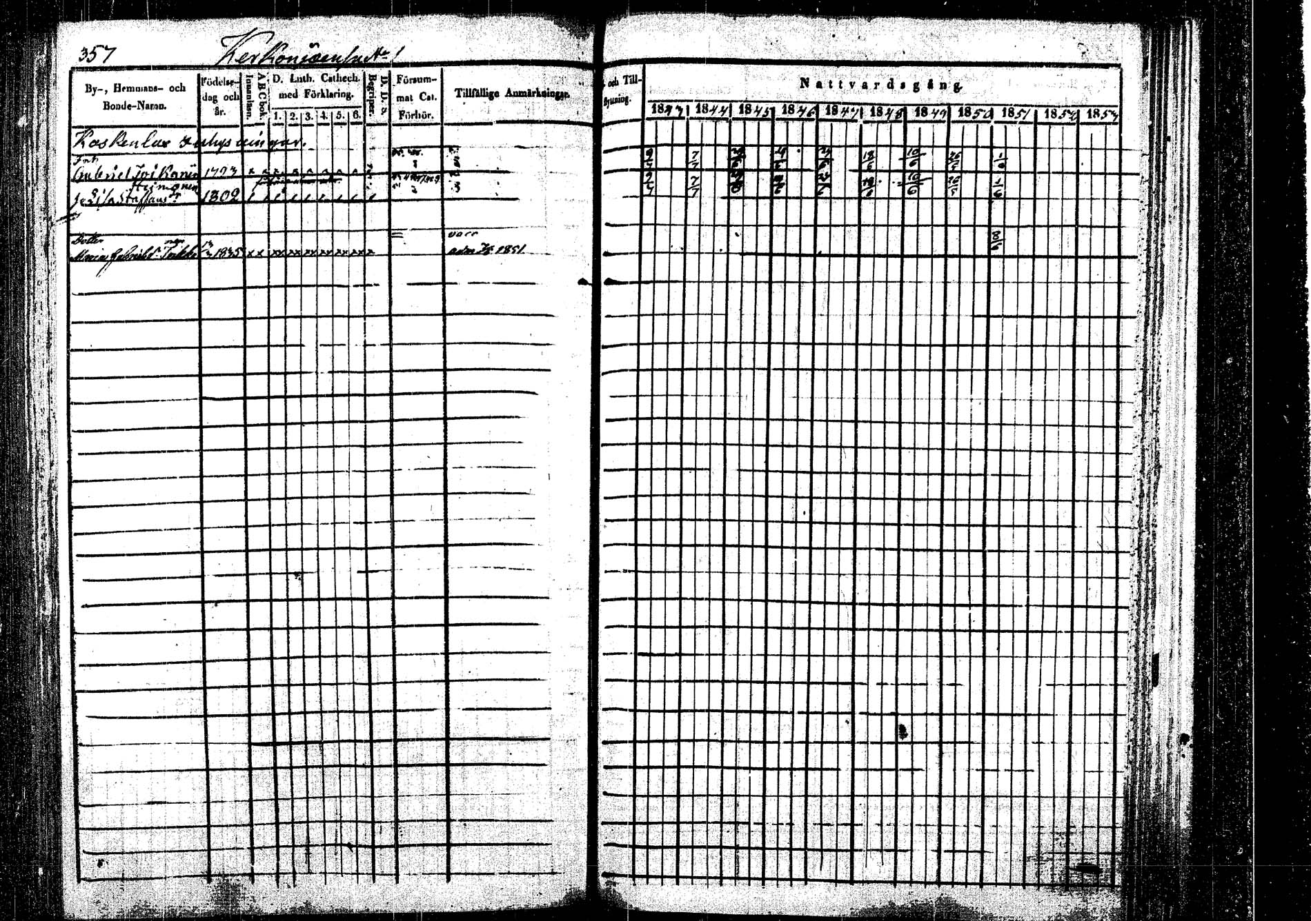 [ ../kirjat/Kirkonkirjat/rautalampi/rippikirja_1843-1851_tk1095/kuvat/367.jpg ]