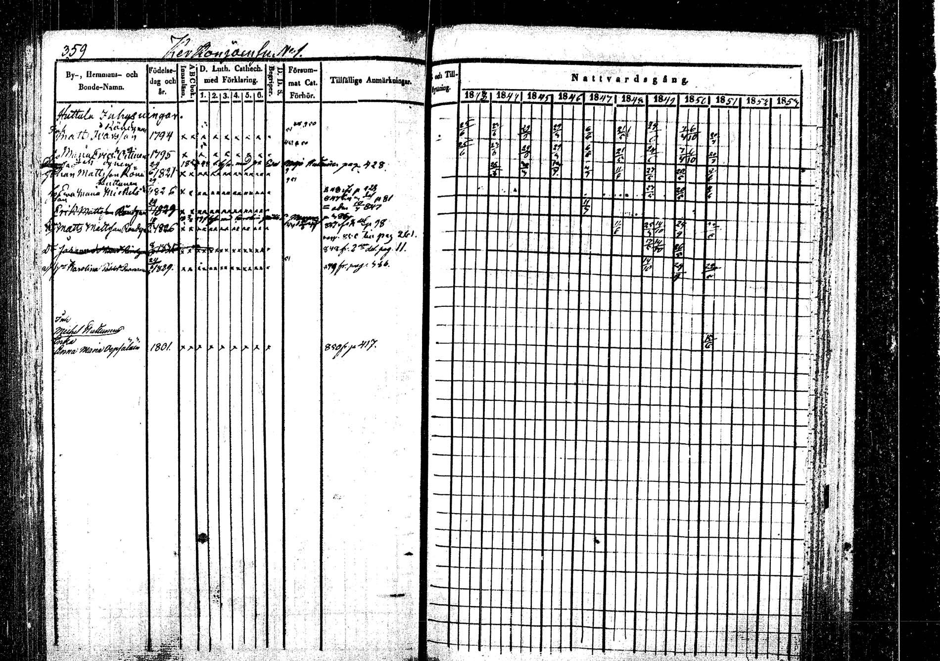 [ ../kirjat/Kirkonkirjat/rautalampi/rippikirja_1843-1851_tk1095/kuvat/369.jpg ]