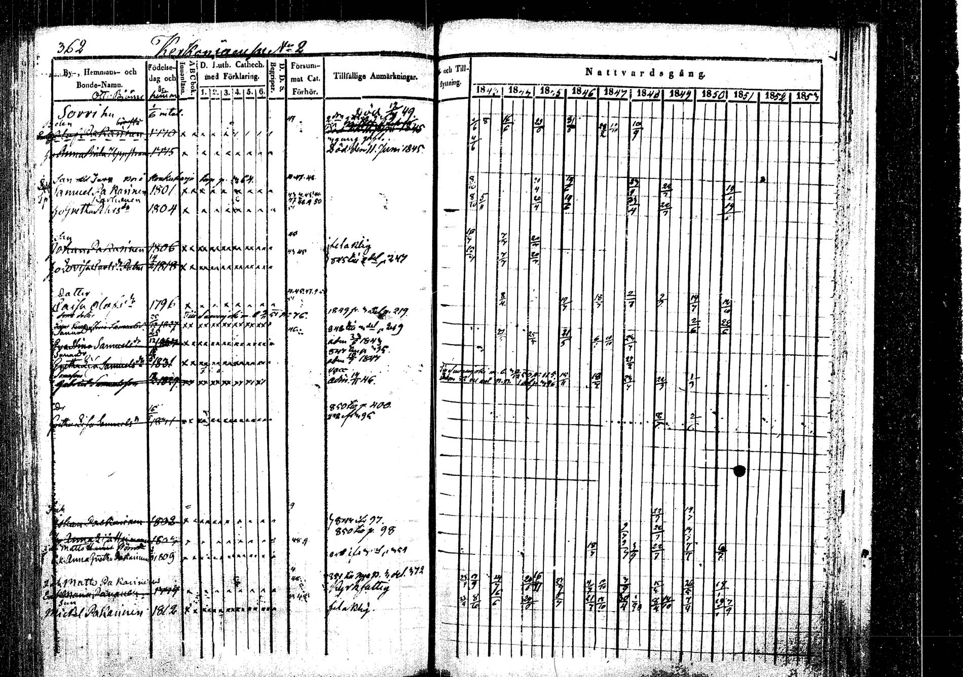 [ ../kirjat/Kirkonkirjat/rautalampi/rippikirja_1843-1851_tk1095/kuvat/372.jpg ]