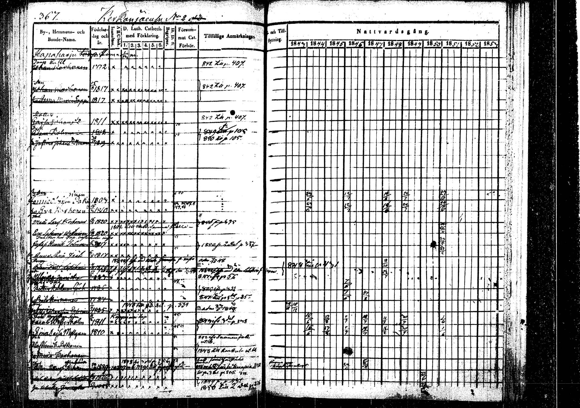 [ ../kirjat/Kirkonkirjat/rautalampi/rippikirja_1843-1851_tk1095/kuvat/377.jpg ]