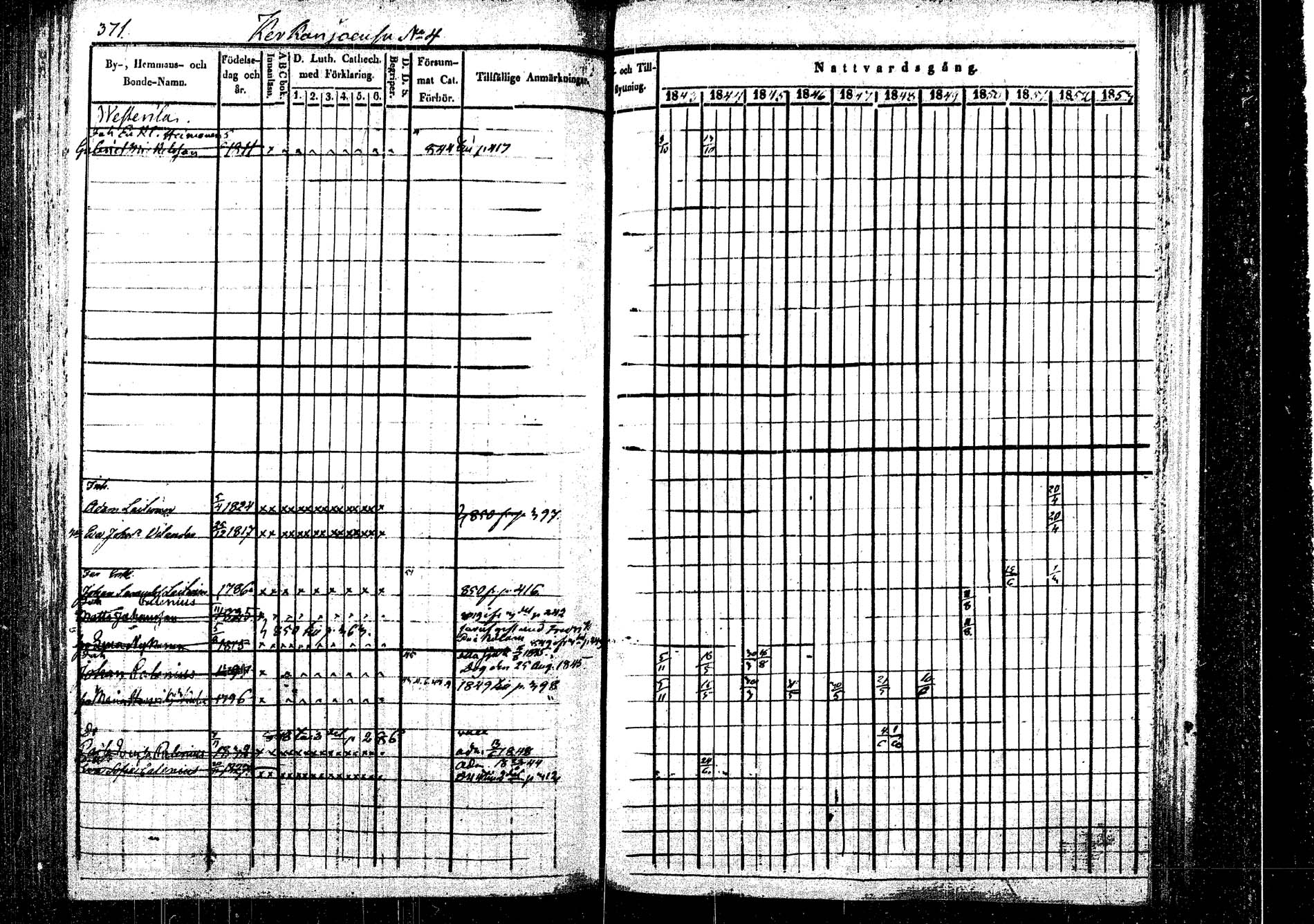 [ ../kirjat/Kirkonkirjat/rautalampi/rippikirja_1843-1851_tk1095/kuvat/382.jpg ]