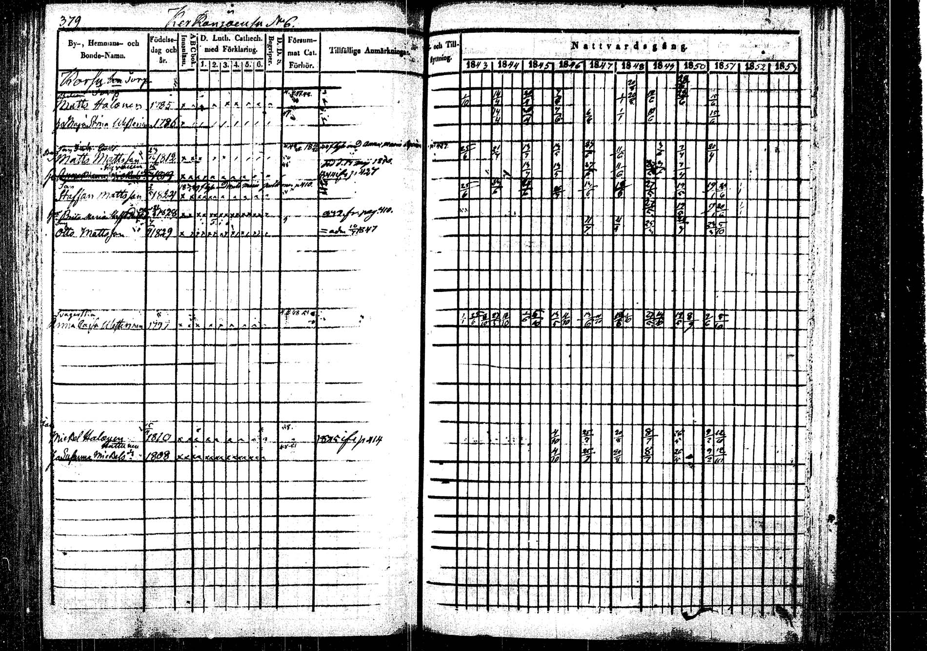 [ ../kirjat/Kirkonkirjat/rautalampi/rippikirja_1843-1851_tk1095/kuvat/390.jpg ]