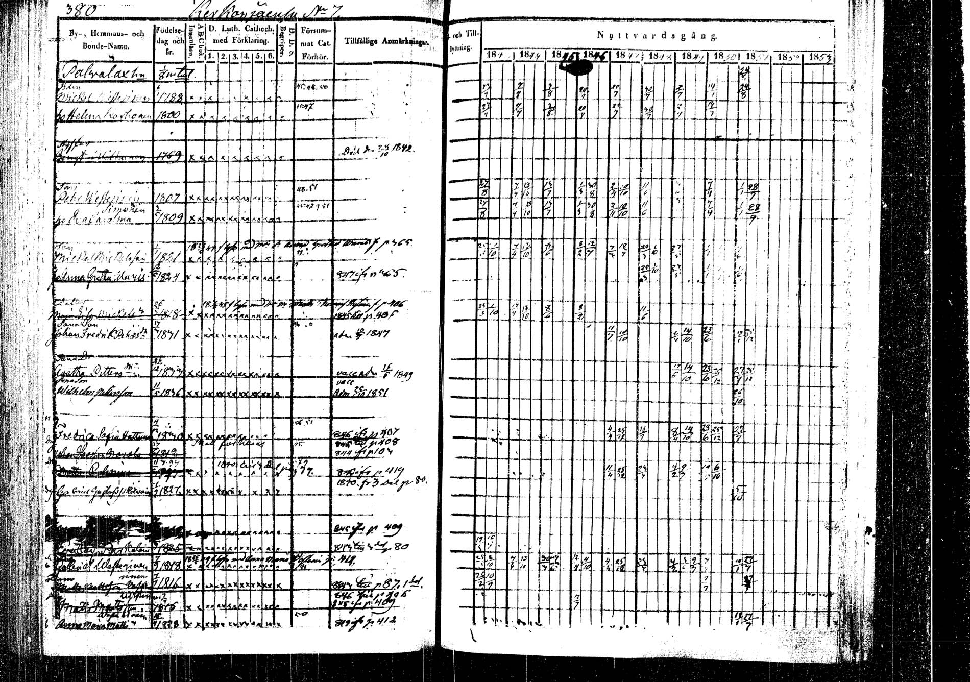 [ ../kirjat/Kirkonkirjat/rautalampi/rippikirja_1843-1851_tk1095/kuvat/392.jpg ]