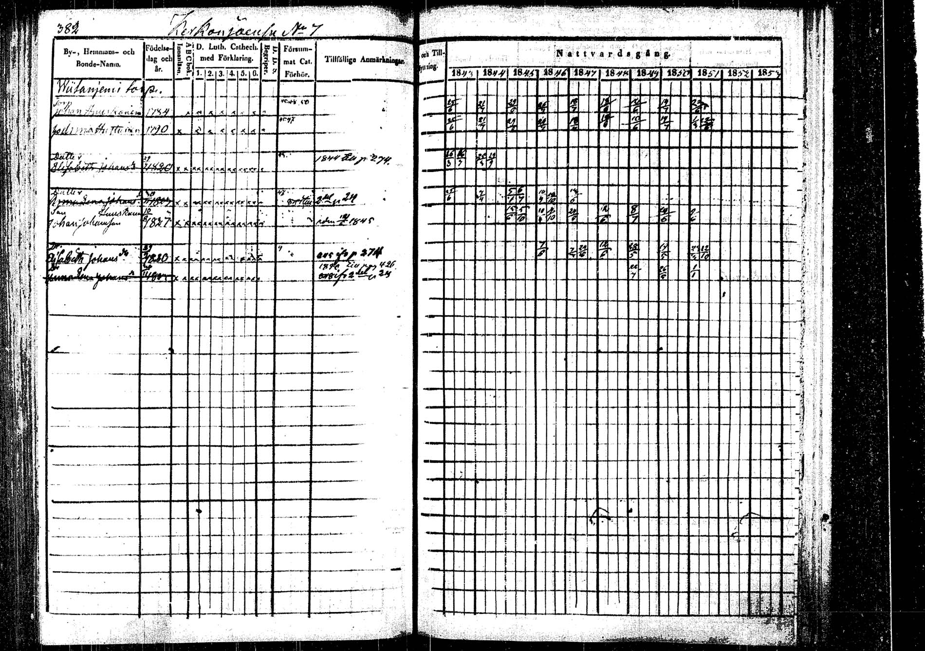 [ ../kirjat/Kirkonkirjat/rautalampi/rippikirja_1843-1851_tk1095/kuvat/394.jpg ]