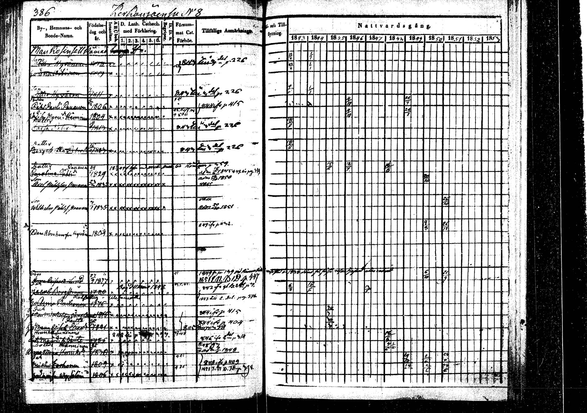 [ ../kirjat/Kirkonkirjat/rautalampi/rippikirja_1843-1851_tk1095/kuvat/398.jpg ]