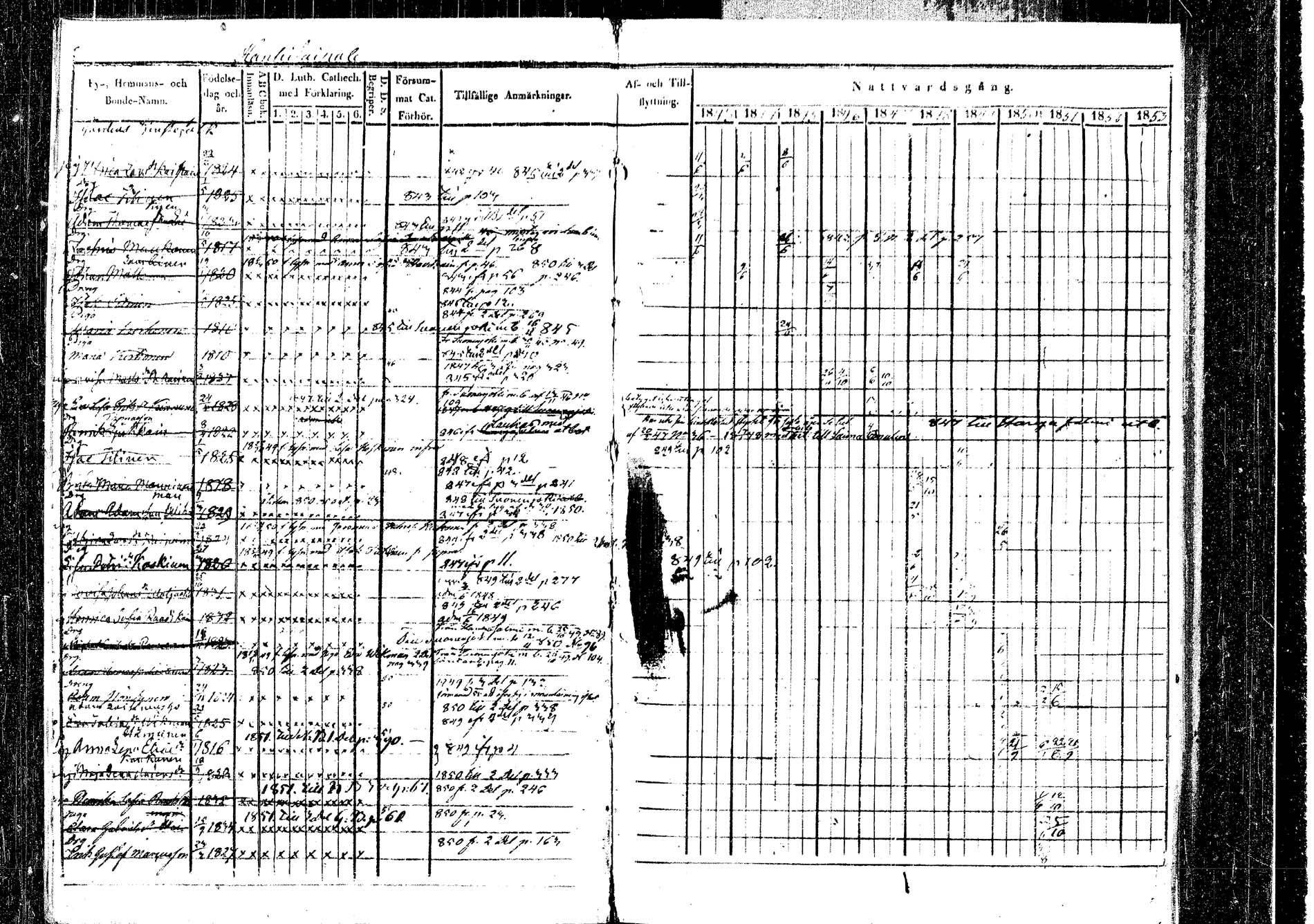 [ ../kirjat/Kirkonkirjat/rautalampi/rippikirja_1843-1851_tk1095/kuvat/4.jpg ]