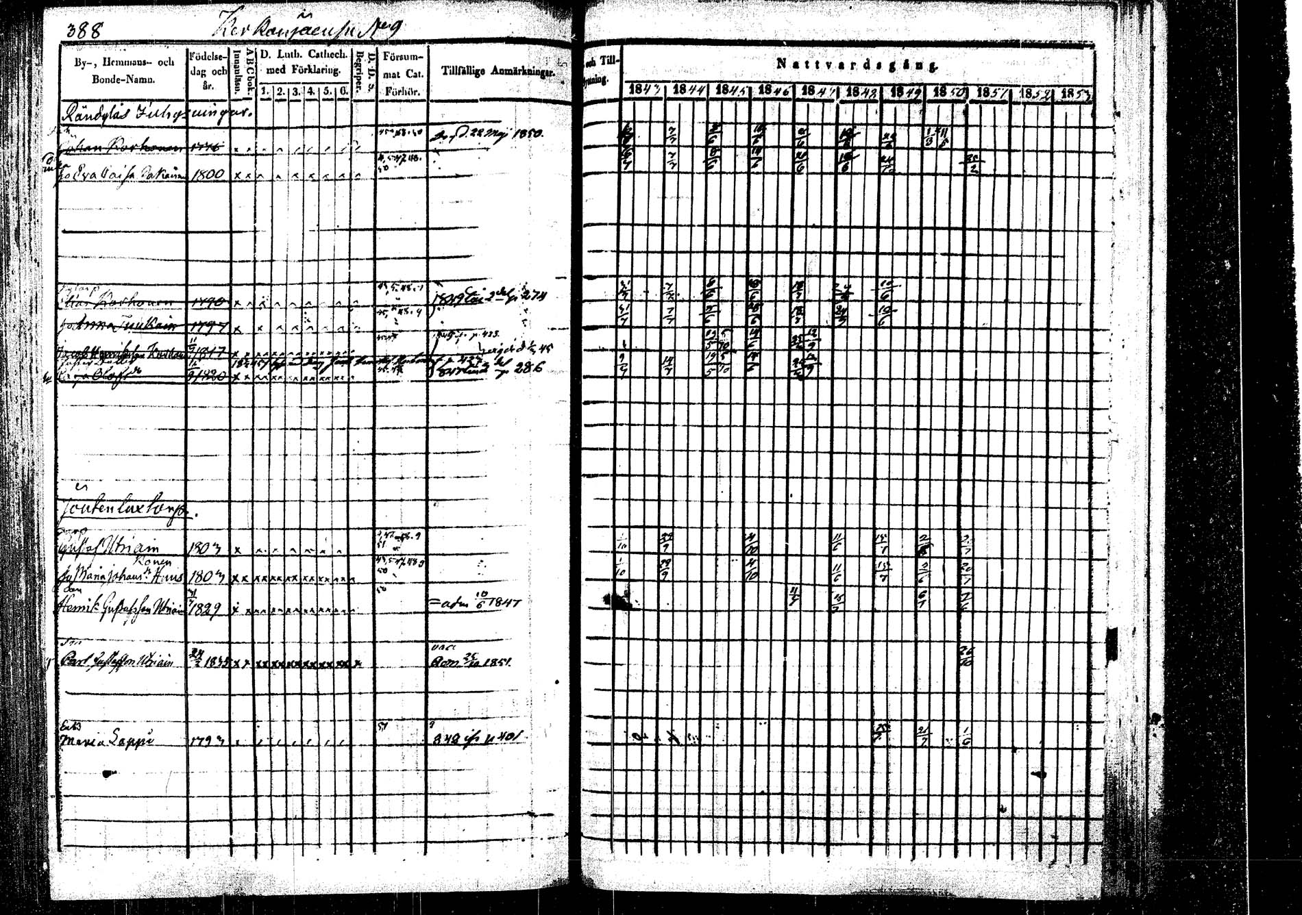 [ ../kirjat/Kirkonkirjat/rautalampi/rippikirja_1843-1851_tk1095/kuvat/400.jpg ]
