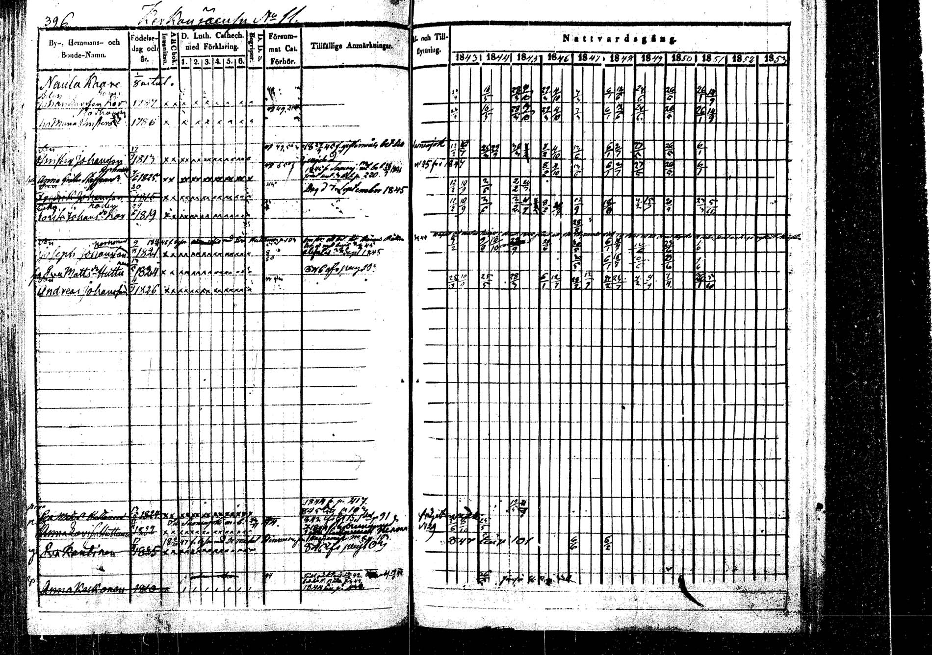 [ ../kirjat/Kirkonkirjat/rautalampi/rippikirja_1843-1851_tk1095/kuvat/409.jpg ]