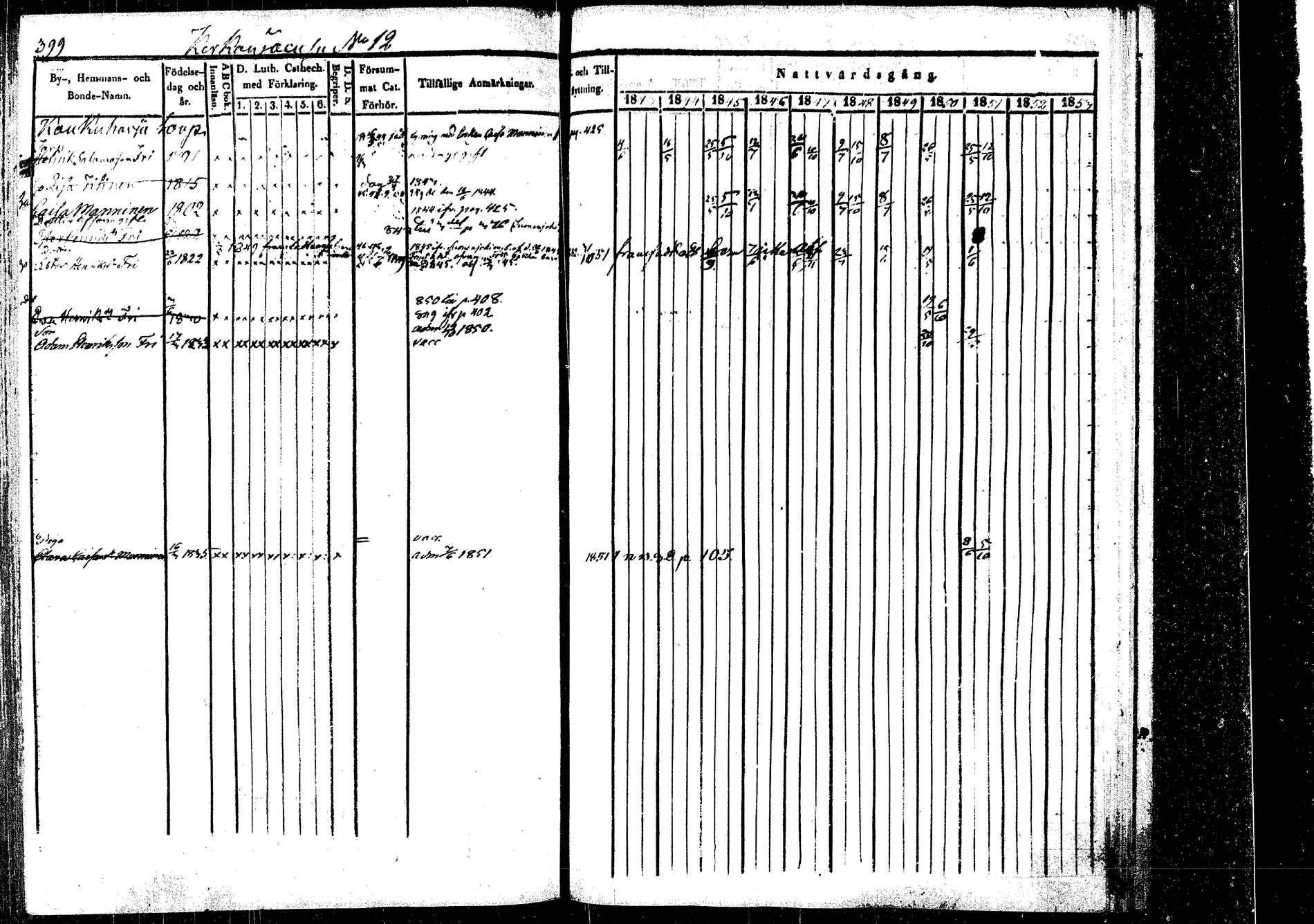 [ ../kirjat/Kirkonkirjat/rautalampi/rippikirja_1843-1851_tk1095/kuvat/412.jpg ]