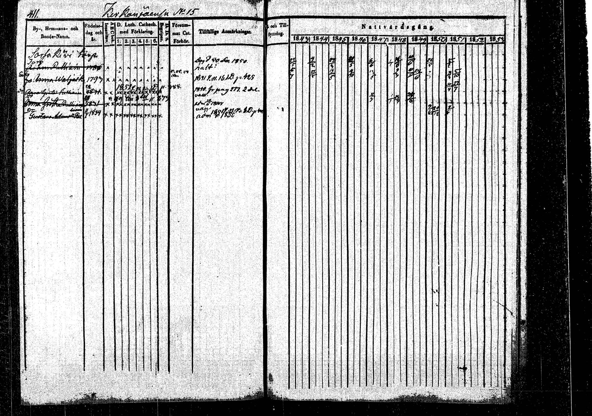 [ ../kirjat/Kirkonkirjat/rautalampi/rippikirja_1843-1851_tk1095/kuvat/425.jpg ]