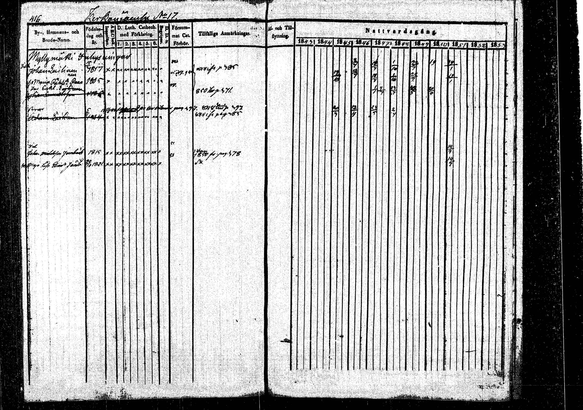 [ ../kirjat/Kirkonkirjat/rautalampi/rippikirja_1843-1851_tk1095/kuvat/430.jpg ]