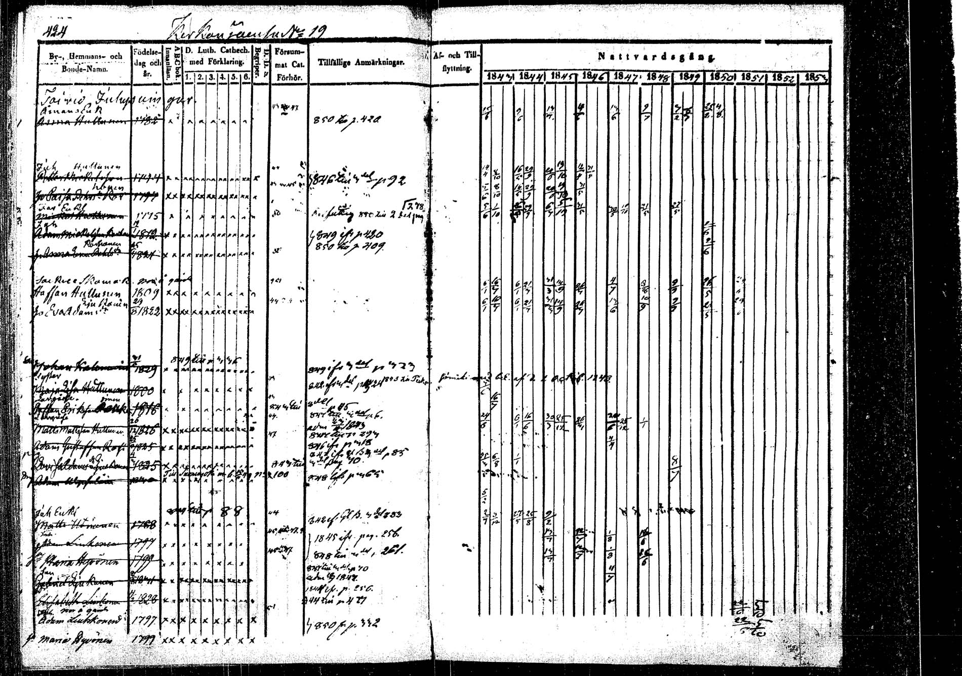 [ ../kirjat/Kirkonkirjat/rautalampi/rippikirja_1843-1851_tk1095/kuvat/439.jpg ]
