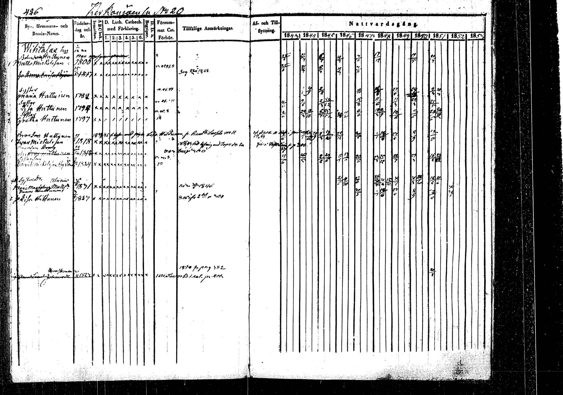 [ ../kirjat/Kirkonkirjat/rautalampi/rippikirja_1843-1851_tk1095/kuvat/441.jpg ]