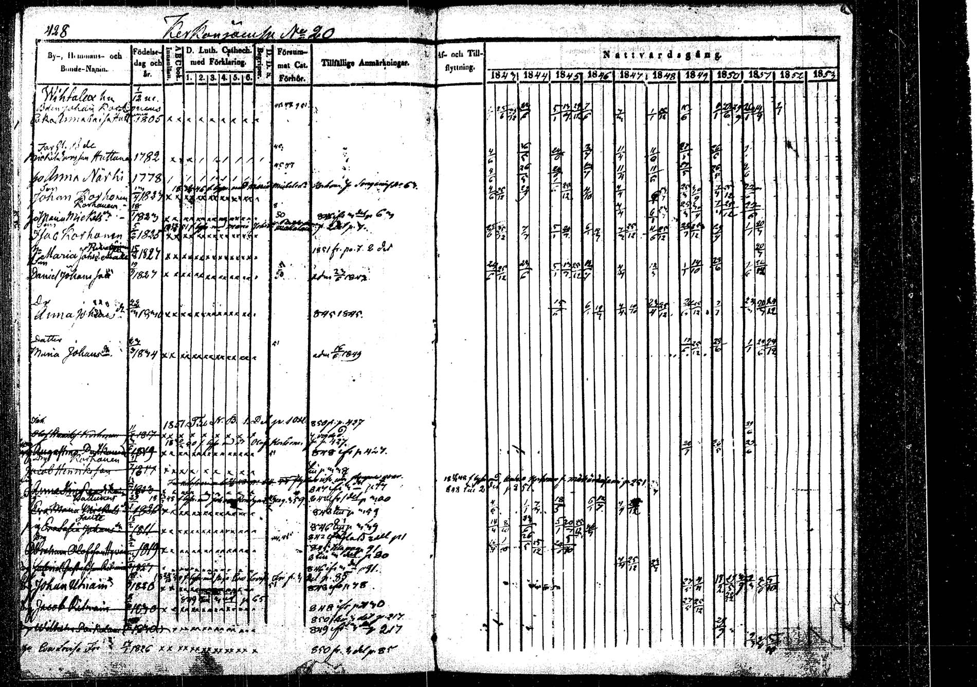 [ ../kirjat/Kirkonkirjat/rautalampi/rippikirja_1843-1851_tk1095/kuvat/443.jpg ]
